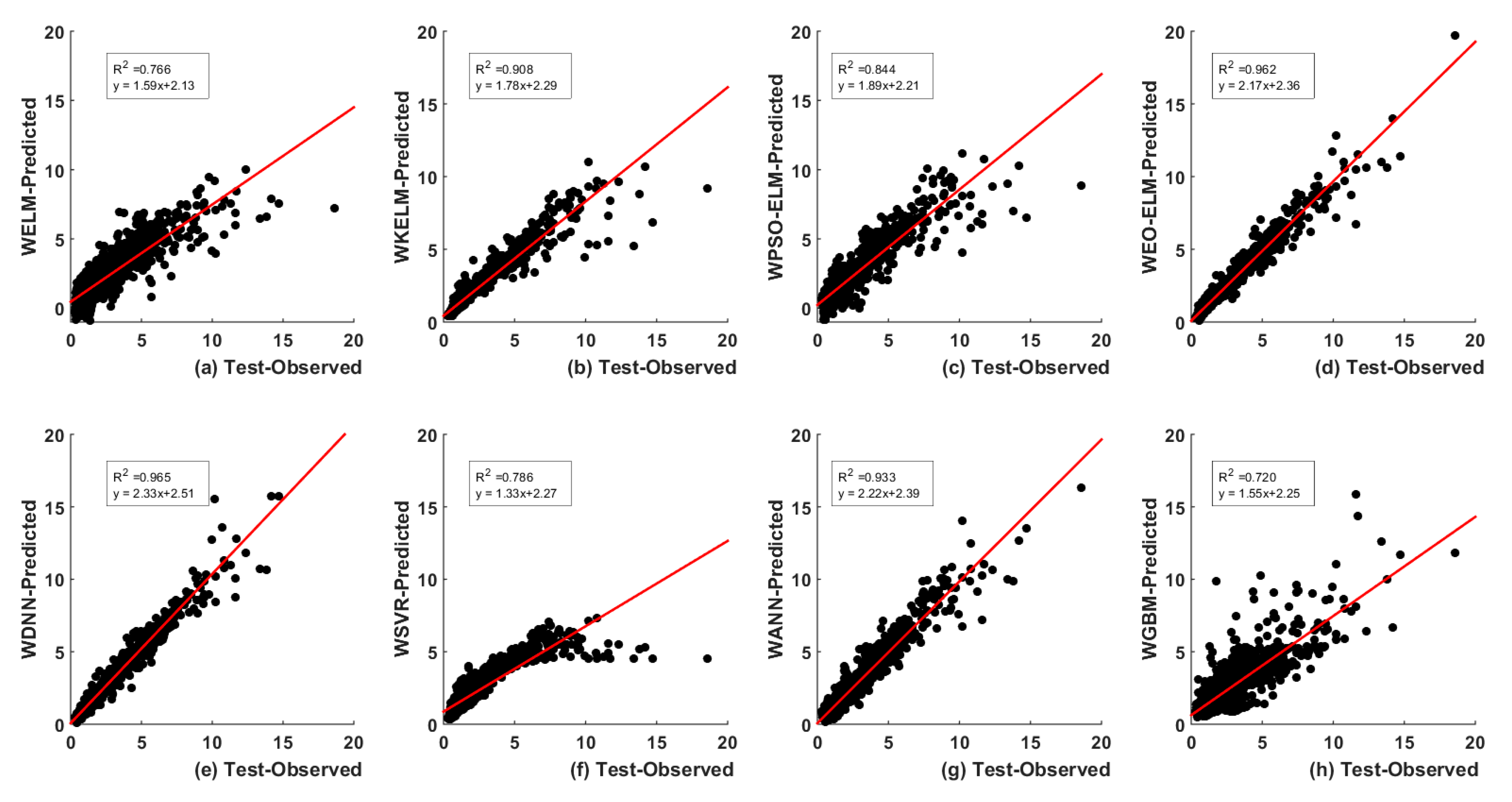 Applsci 11 06238 g015