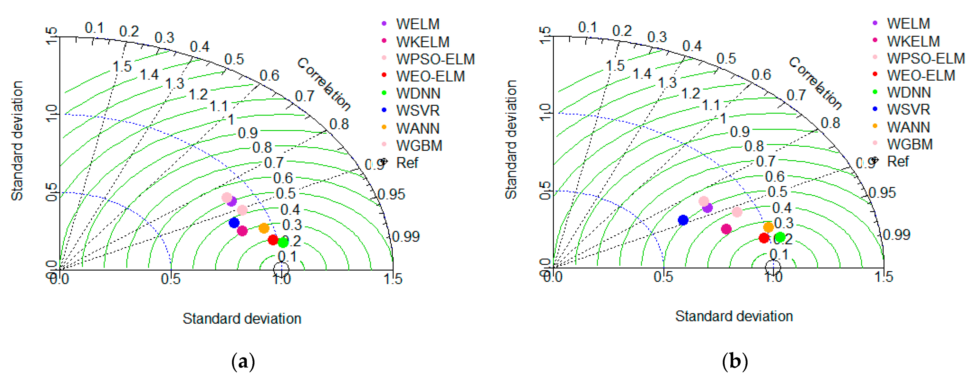 Applsci 11 06238 g016