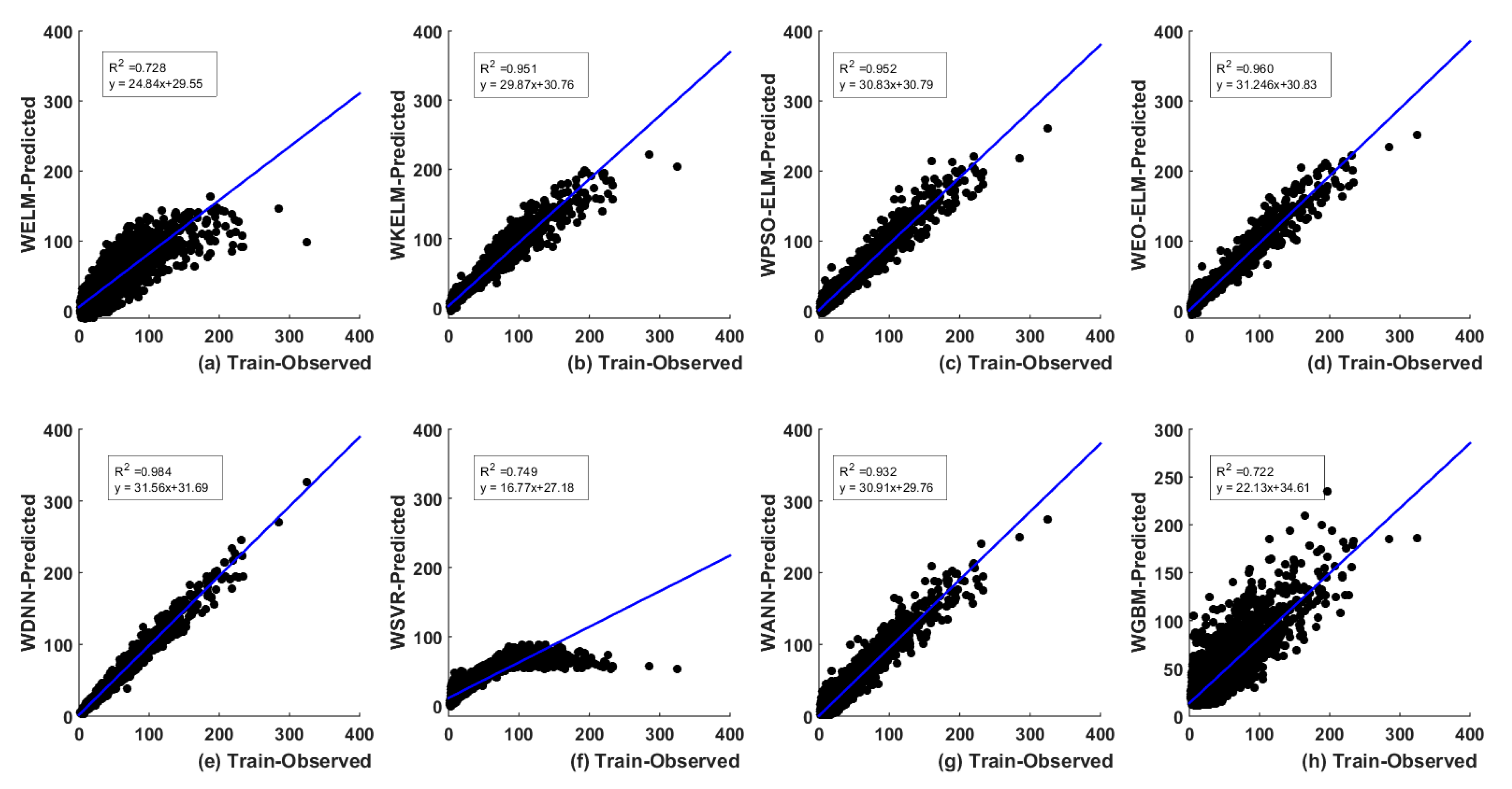 Applsci 11 06238 g017