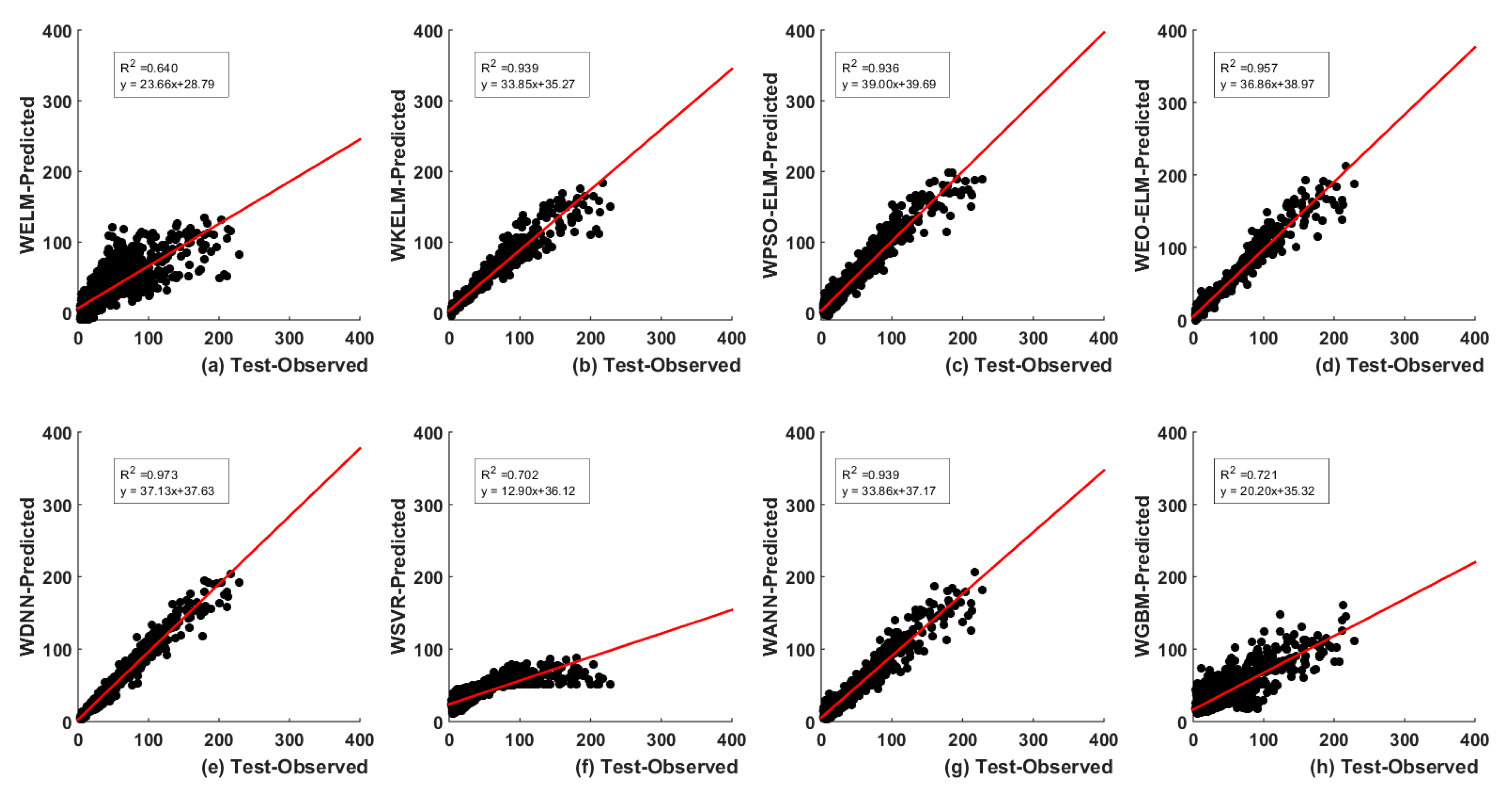 Applsci 11 06238 g018