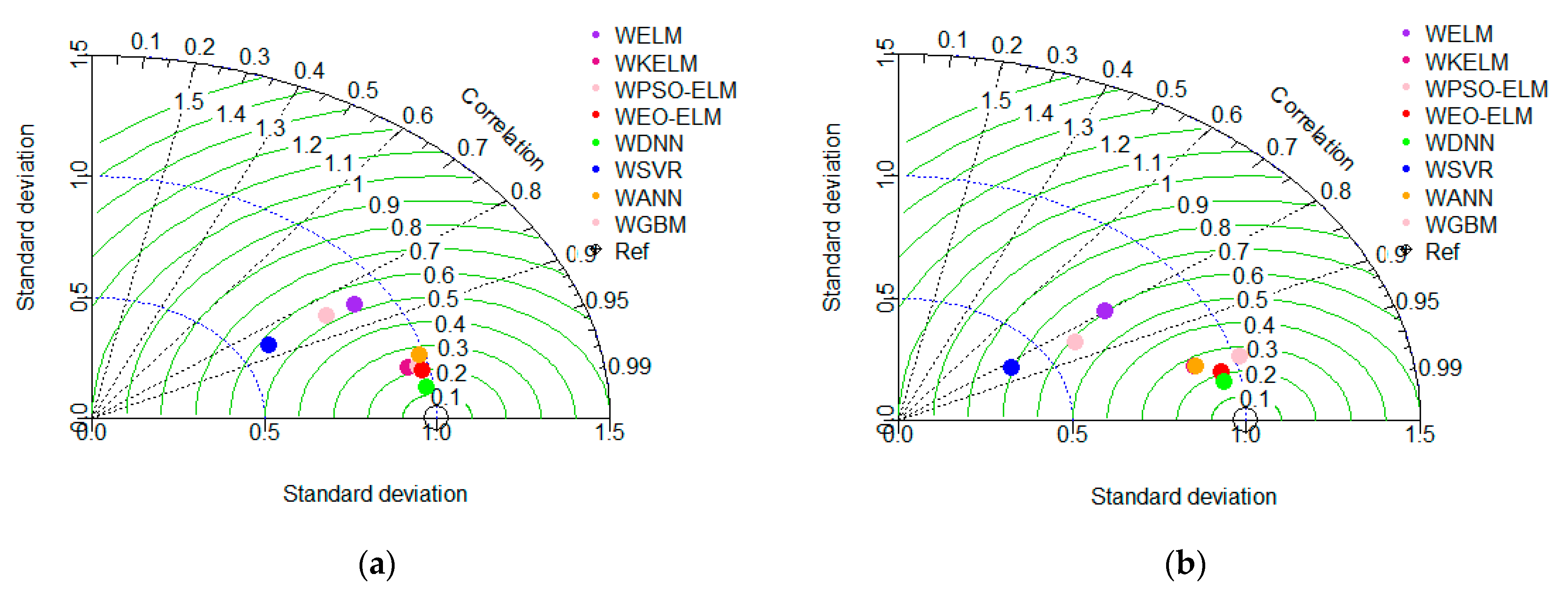 Applsci 11 06238 g019