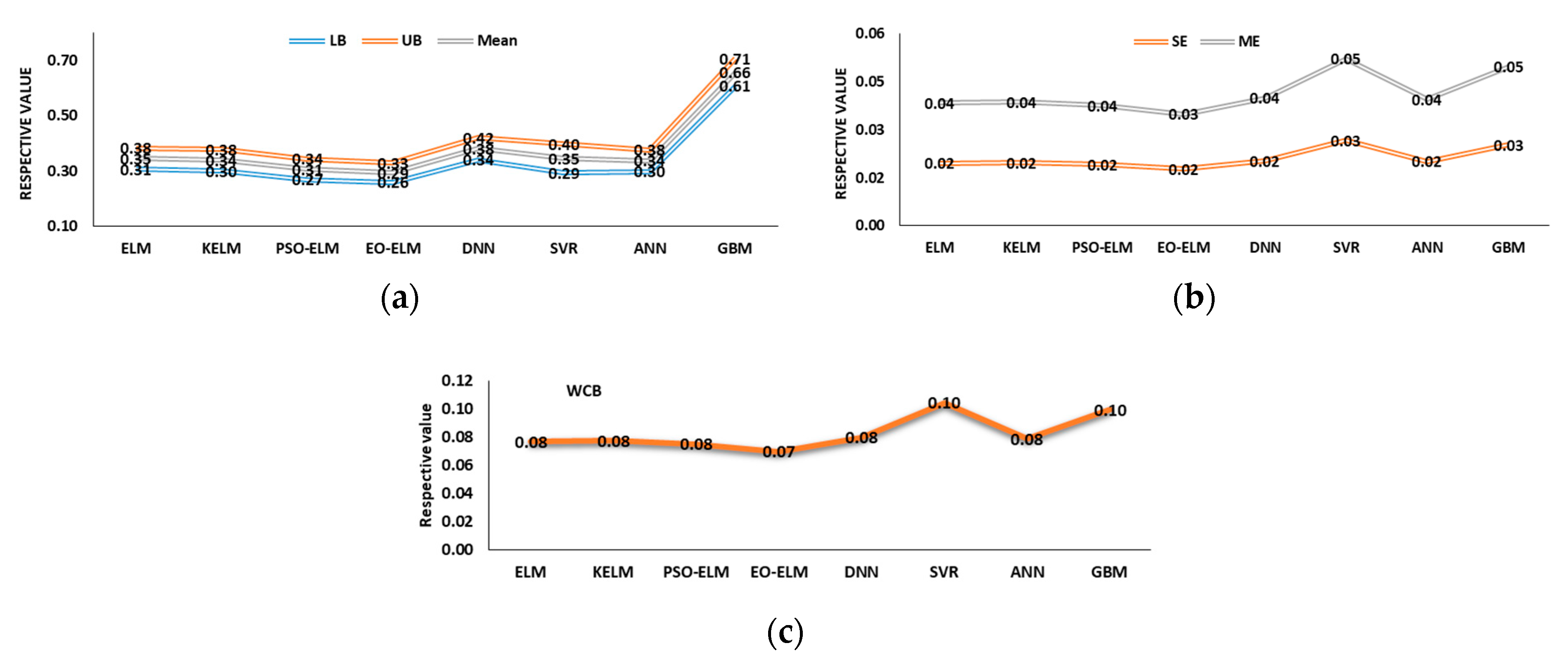 Applsci 11 06238 g020