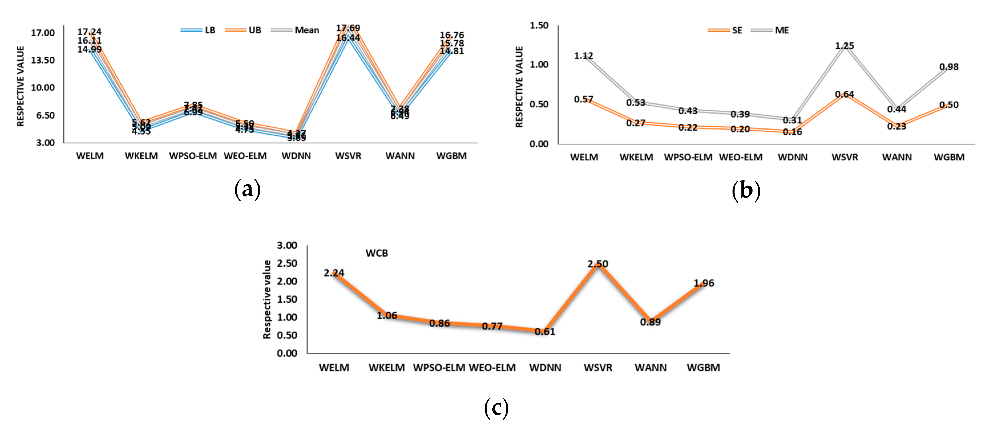 Applsci 11 06238 g023