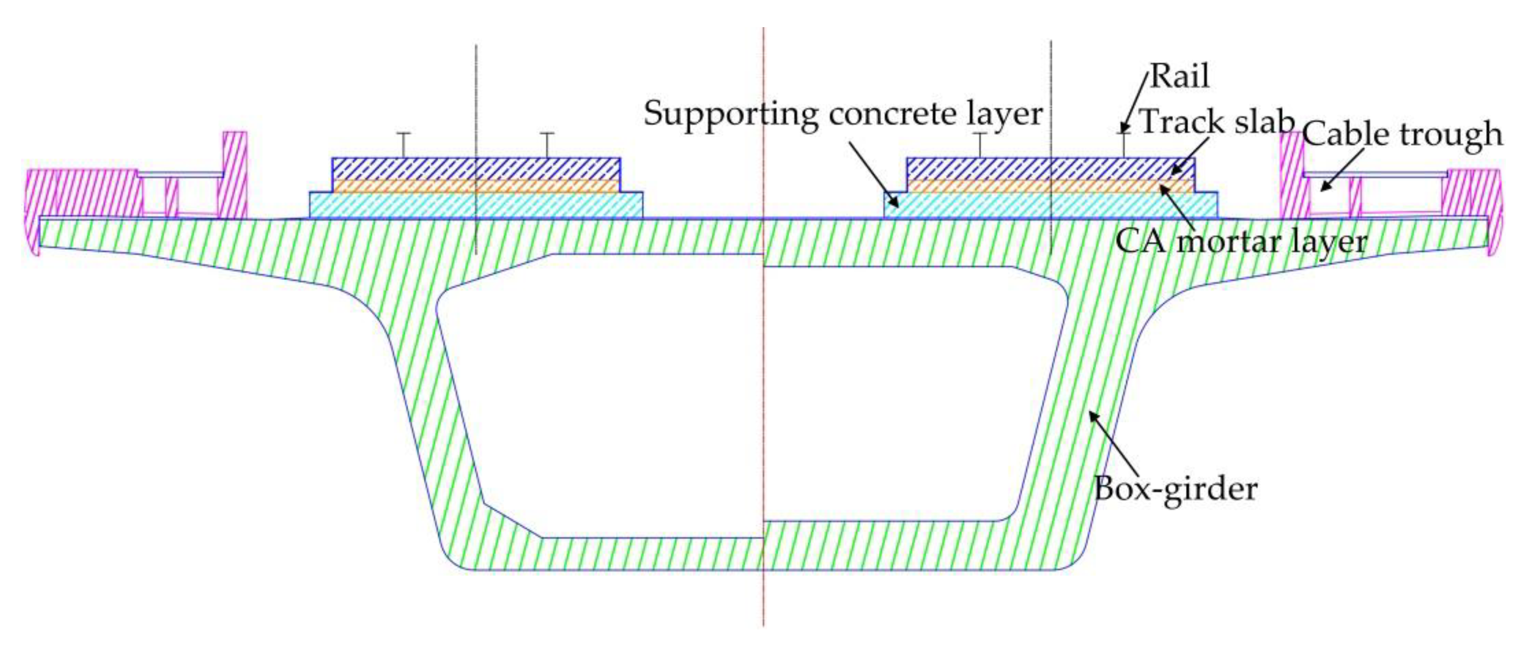 Applsci 11 06239 g001