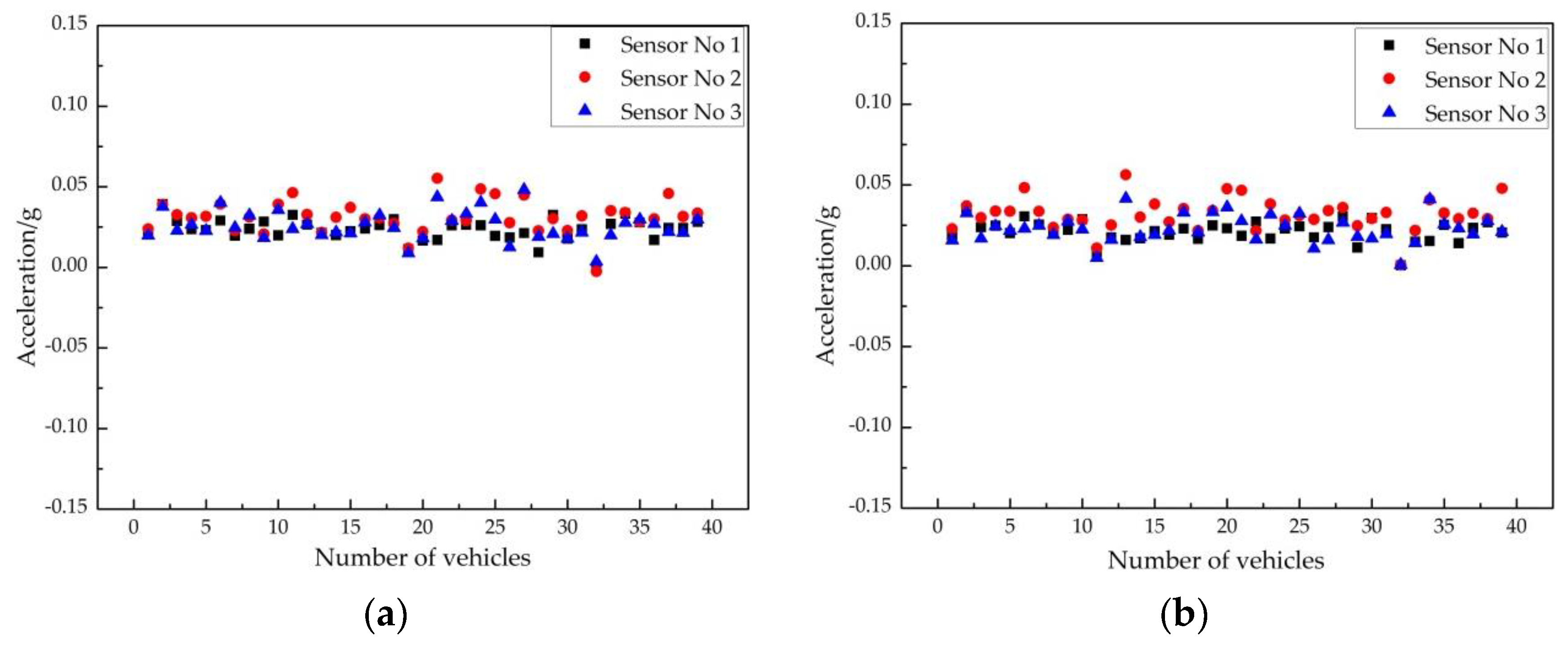 Applsci 11 06239 g008