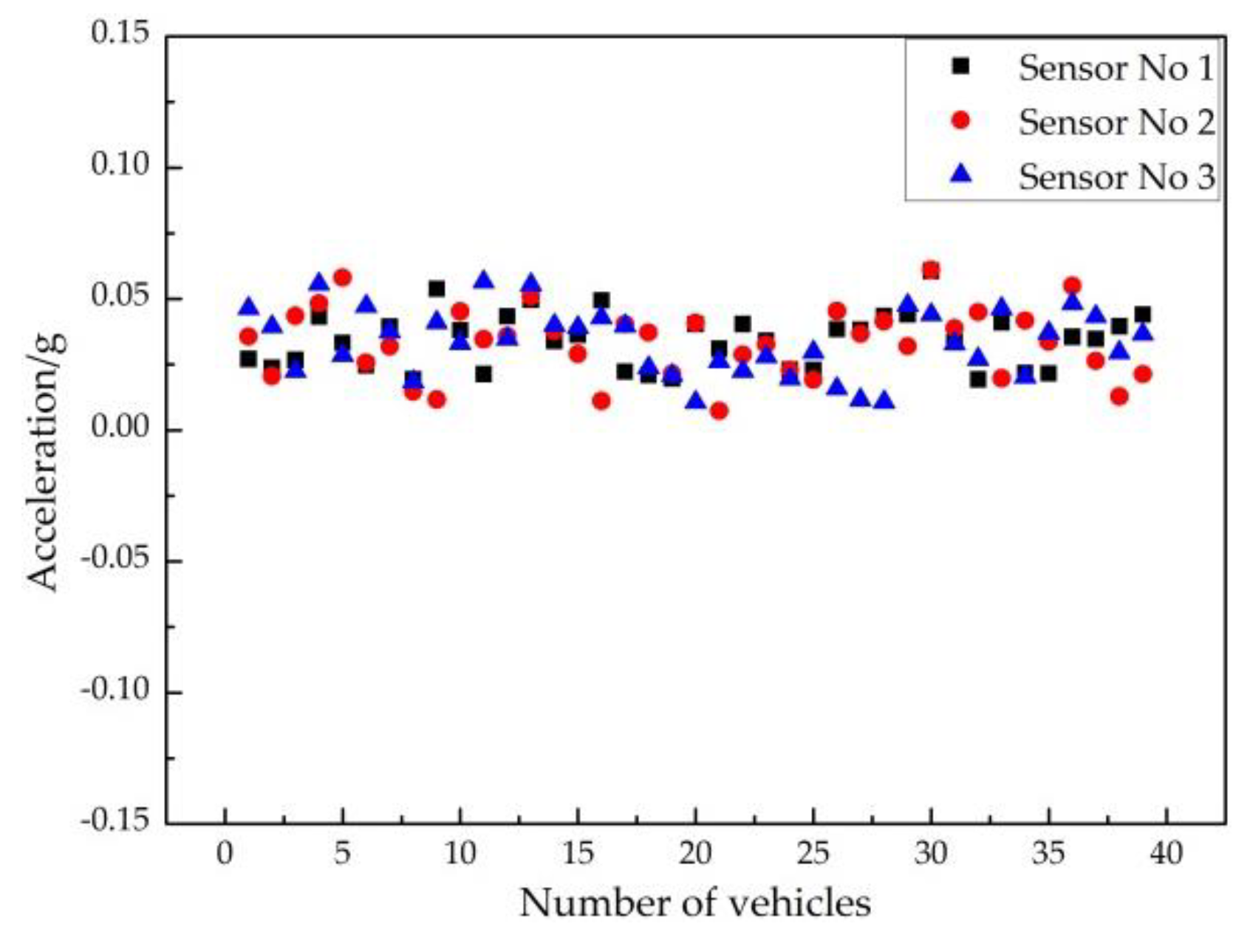 Applsci 11 06239 g011