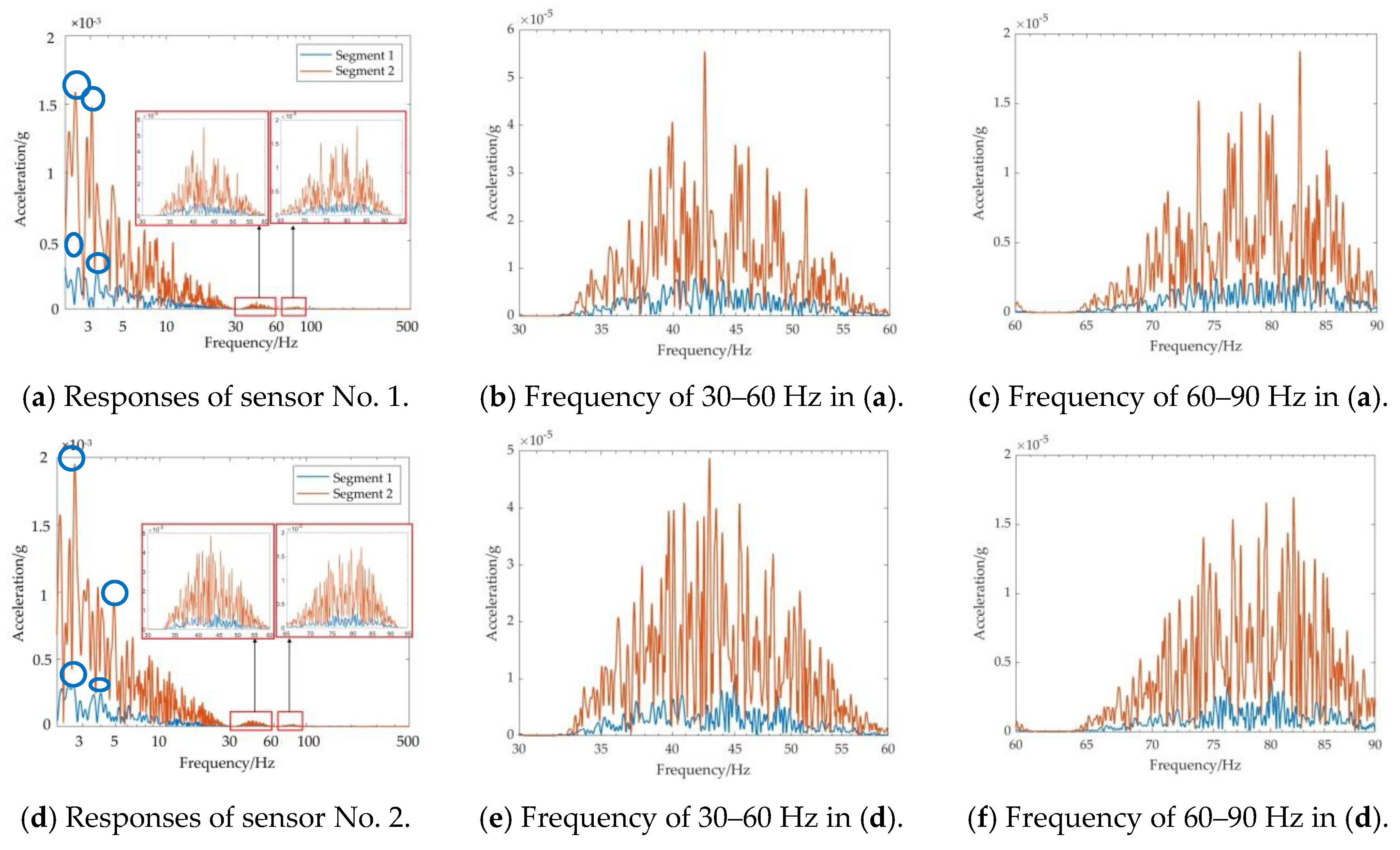 Applsci 11 06239 g013a