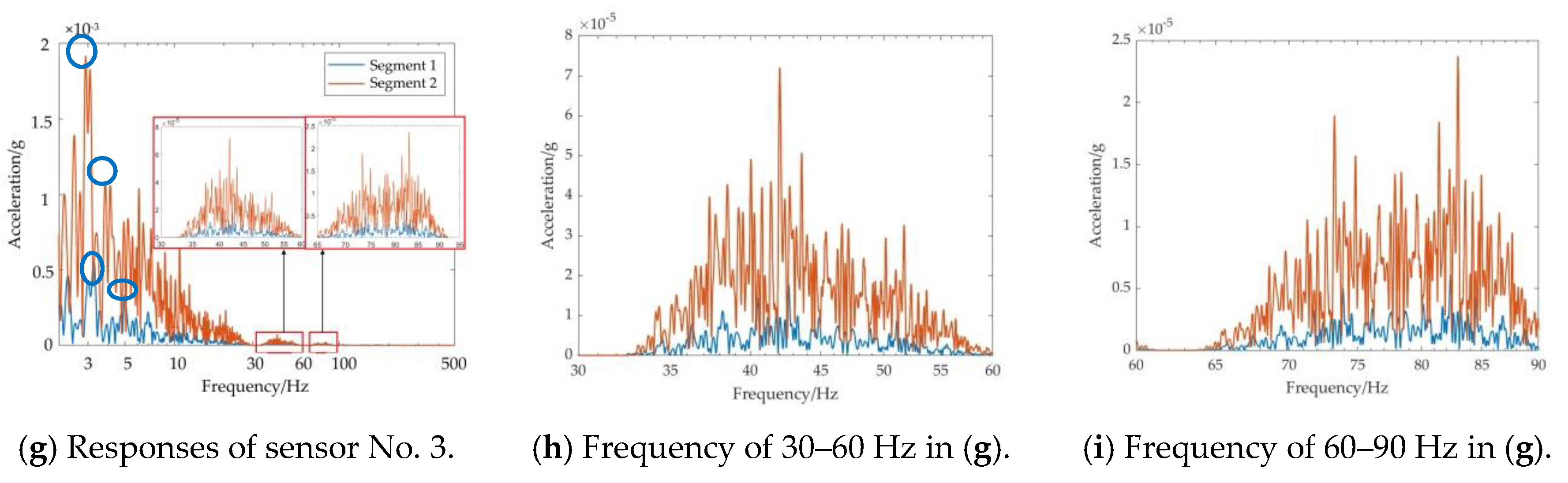 Applsci 11 06239 g013b