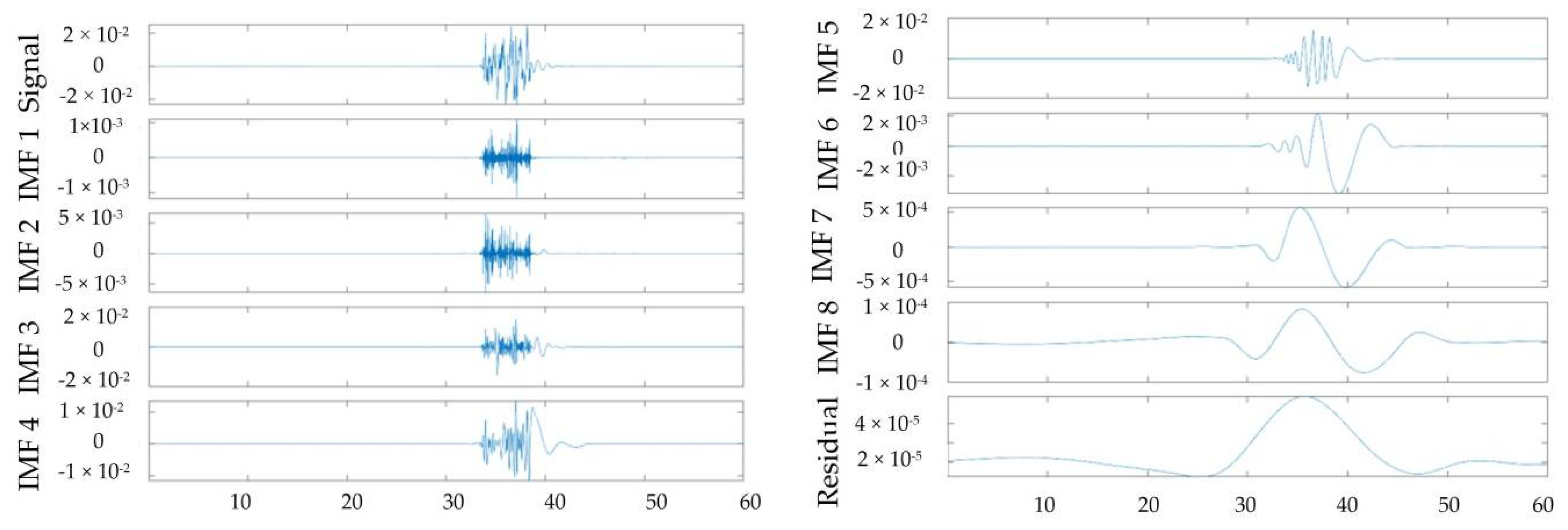 Applsci 11 06239 g015