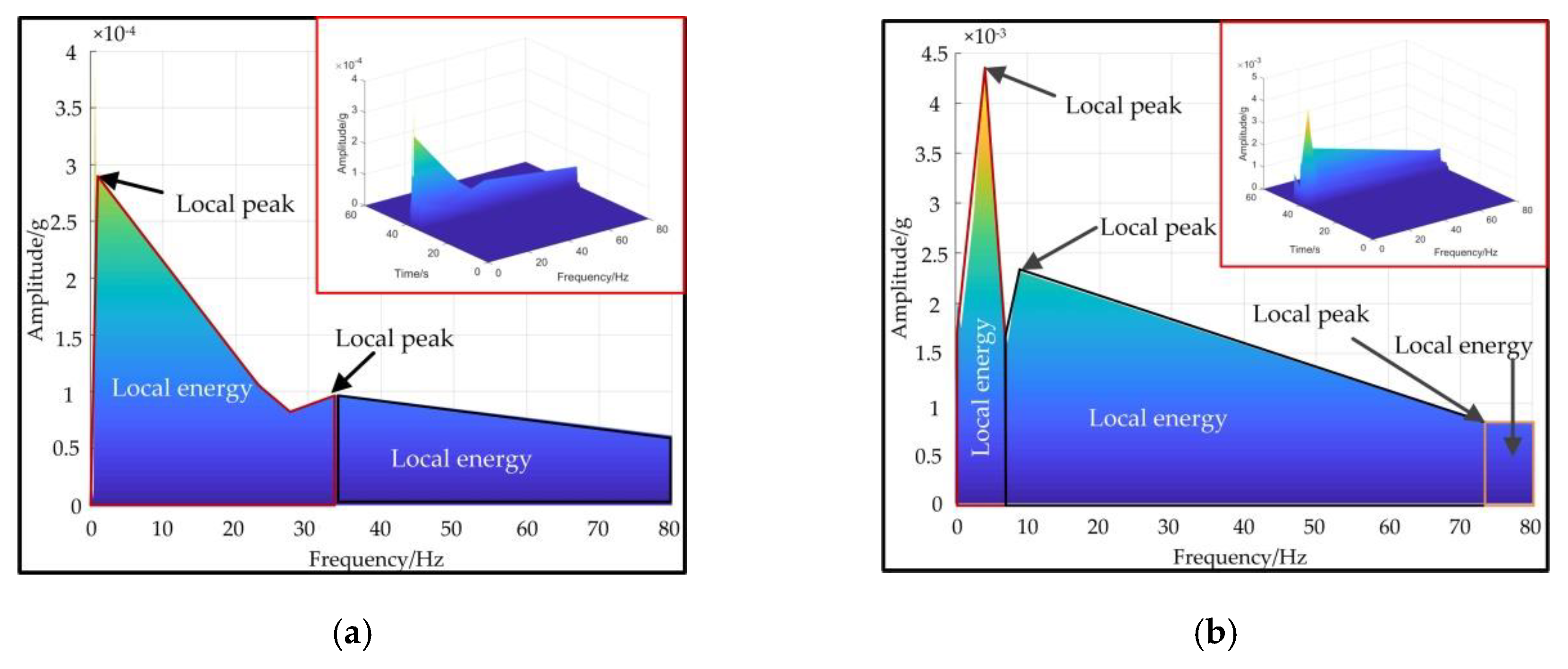 Applsci 11 06239 g019