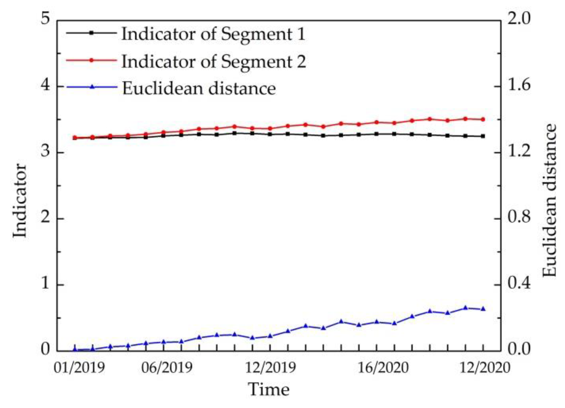 Applsci 11 06239 g021