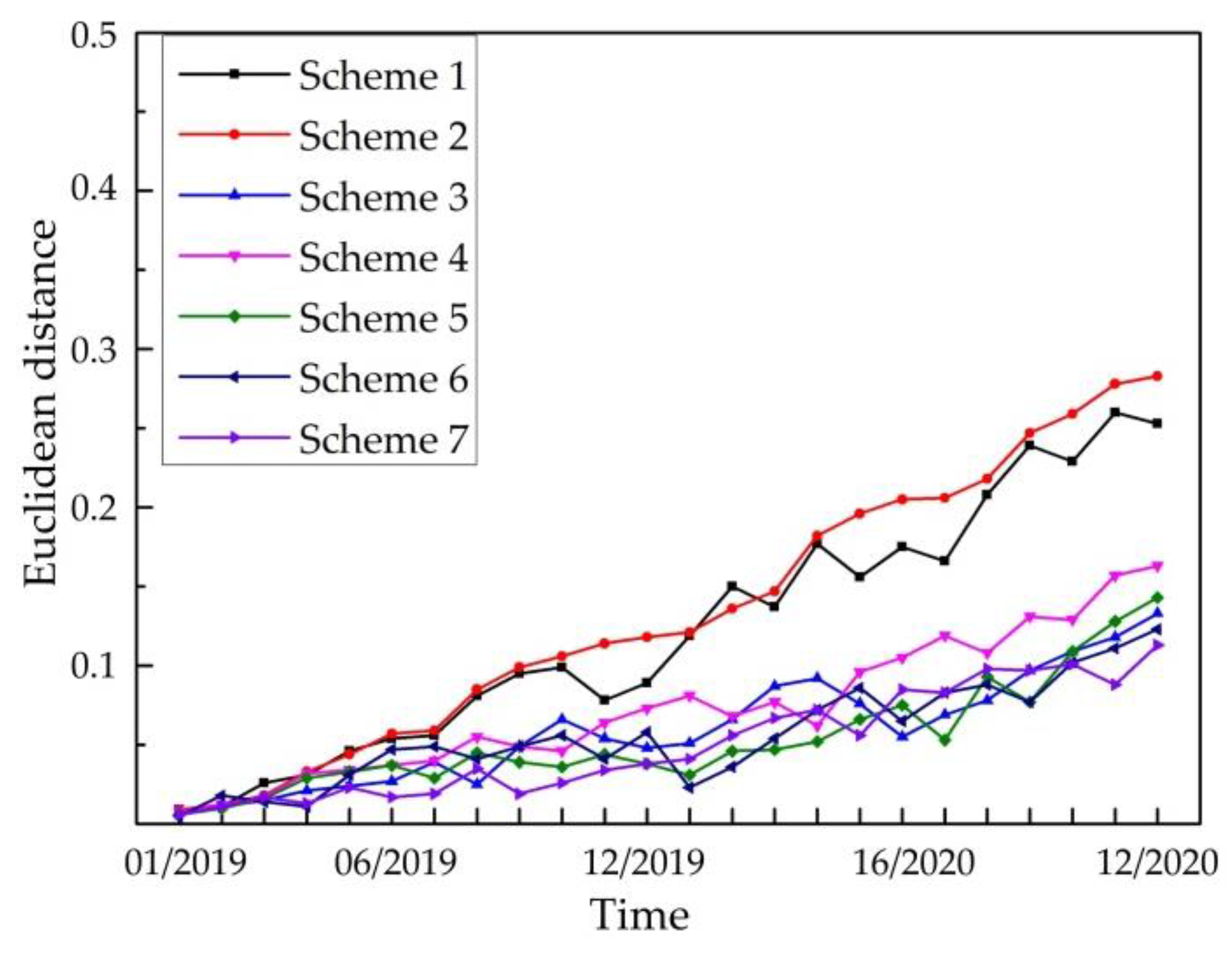 Applsci 11 06239 g022