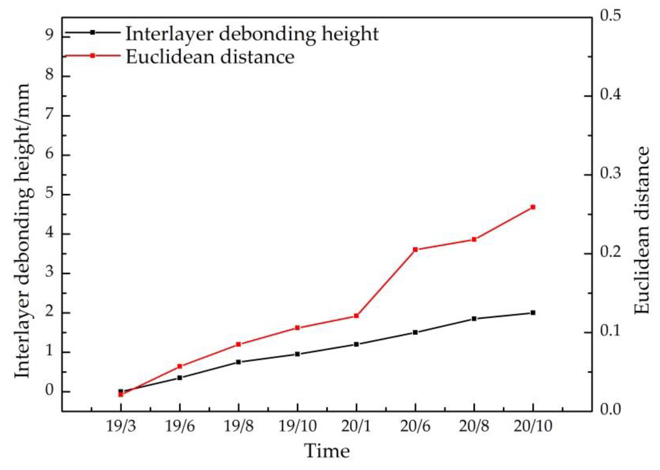 Applsci 11 06239 g023