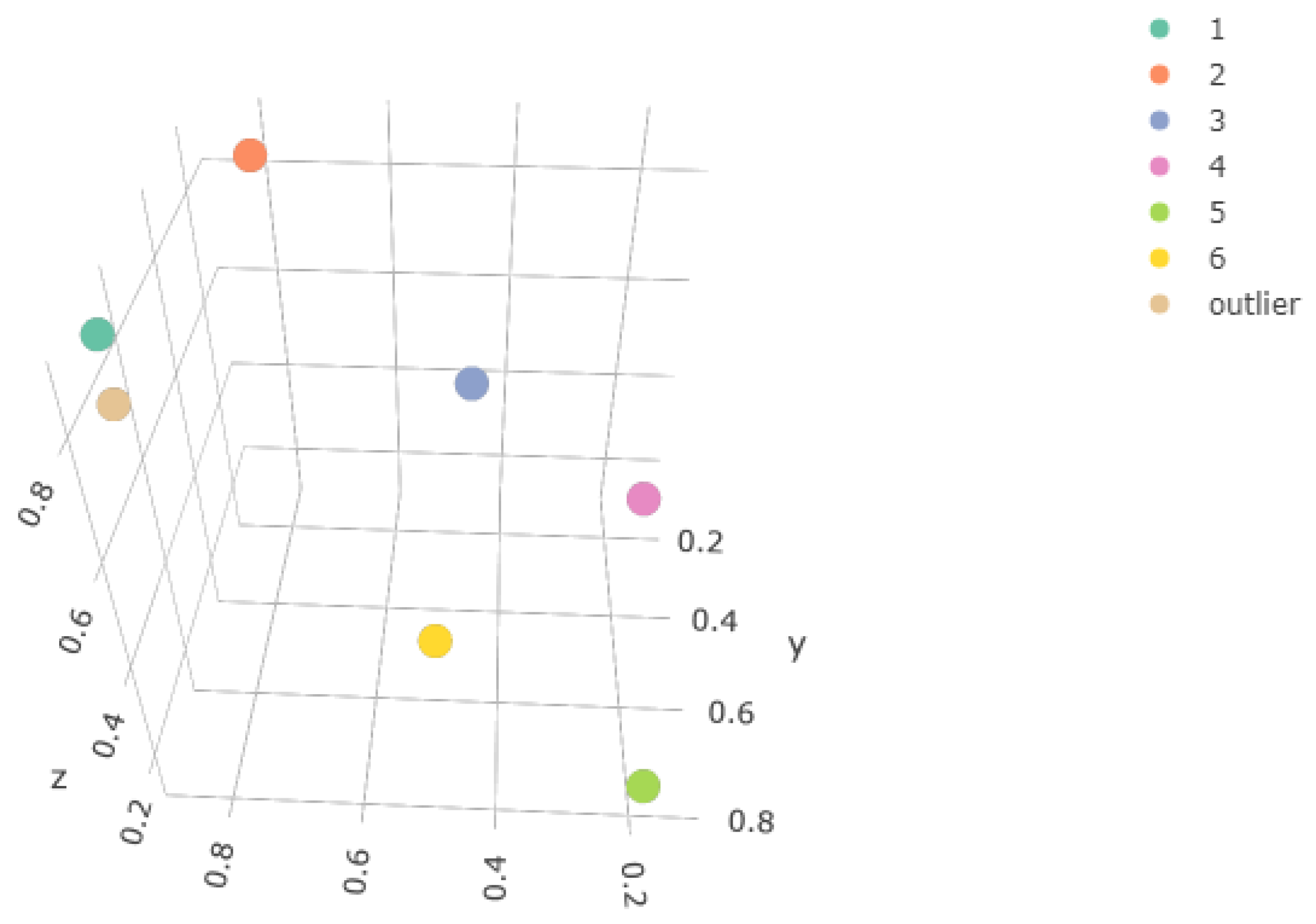 Applsci 11 06241 g002