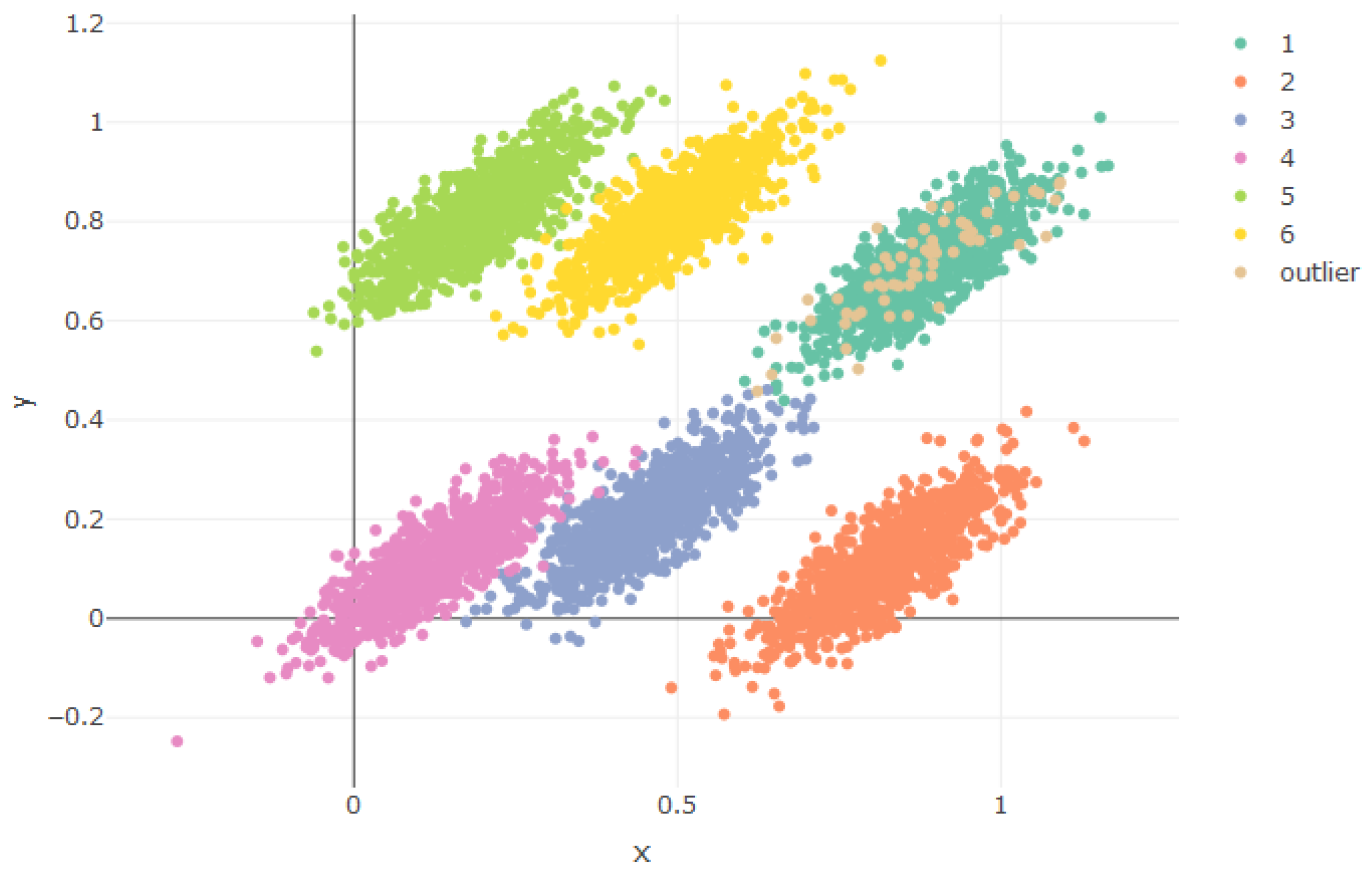 Applsci 11 06241 g003