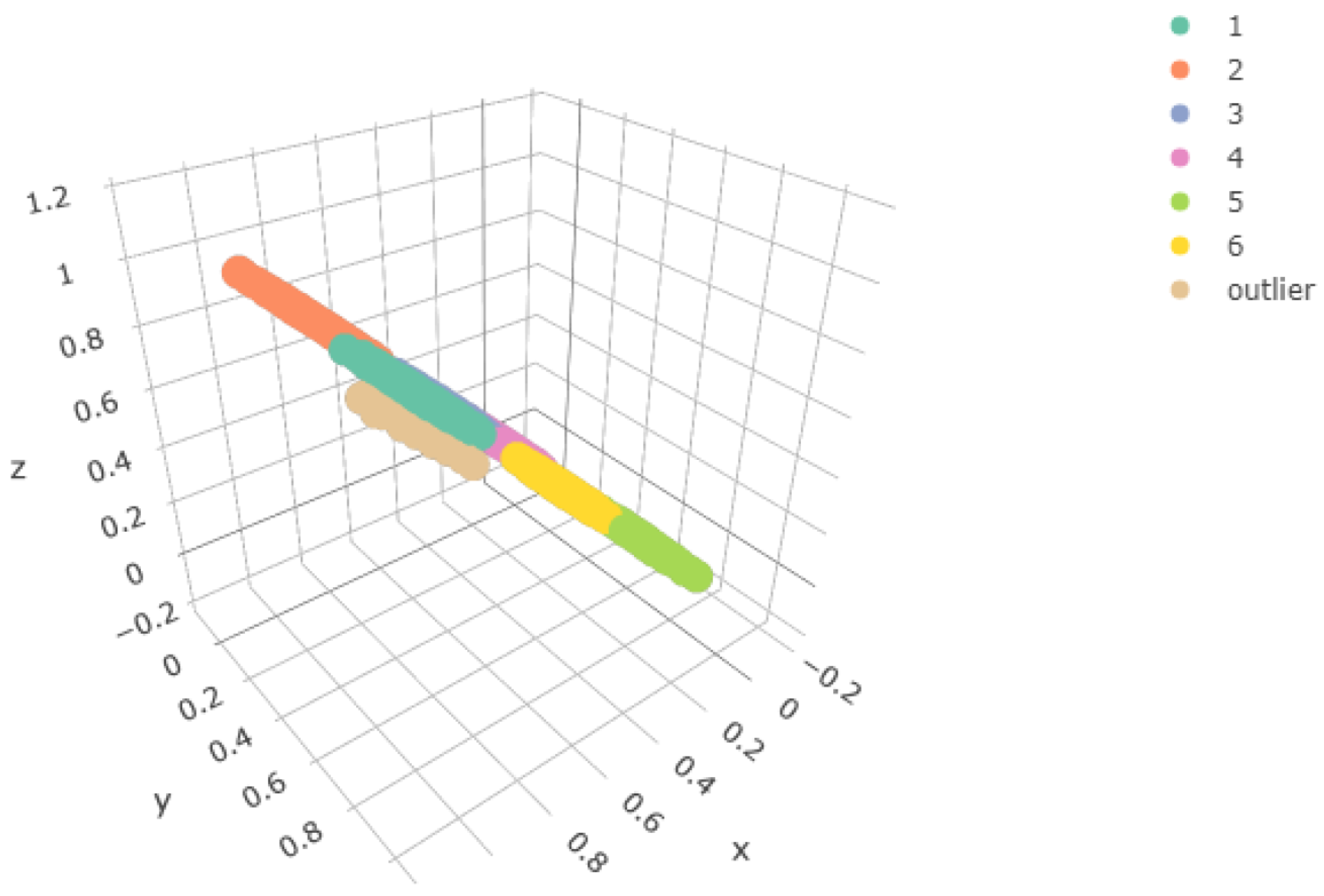 Applsci 11 06241 g004