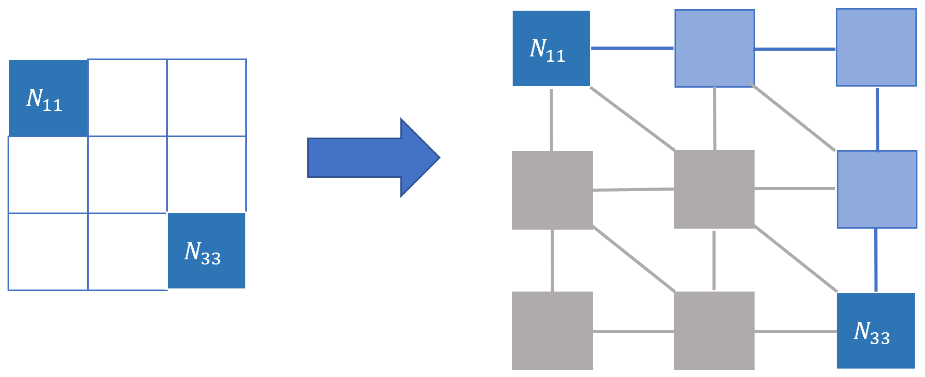 Applsci 11 06241 g005