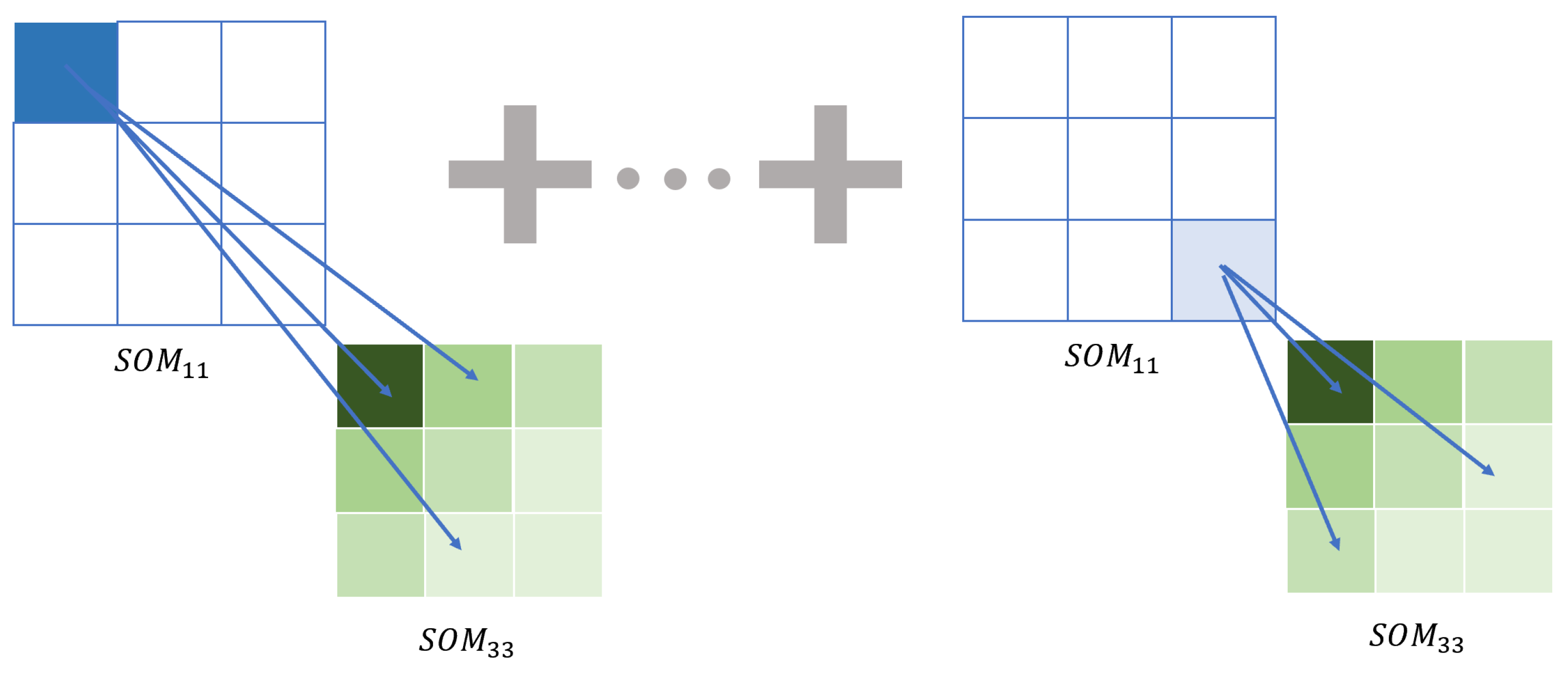 Applsci 11 06241 g006