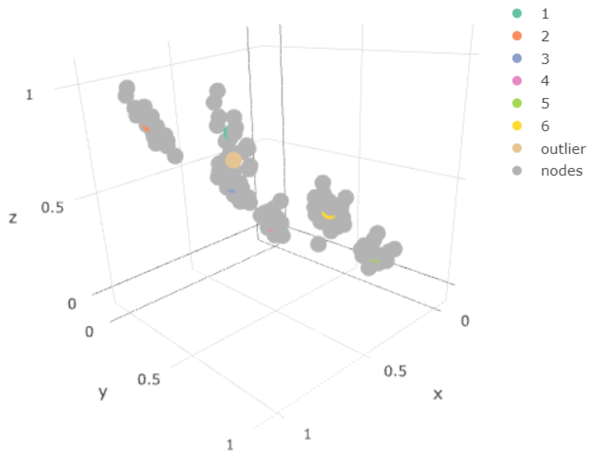 Applsci 11 06241 g008