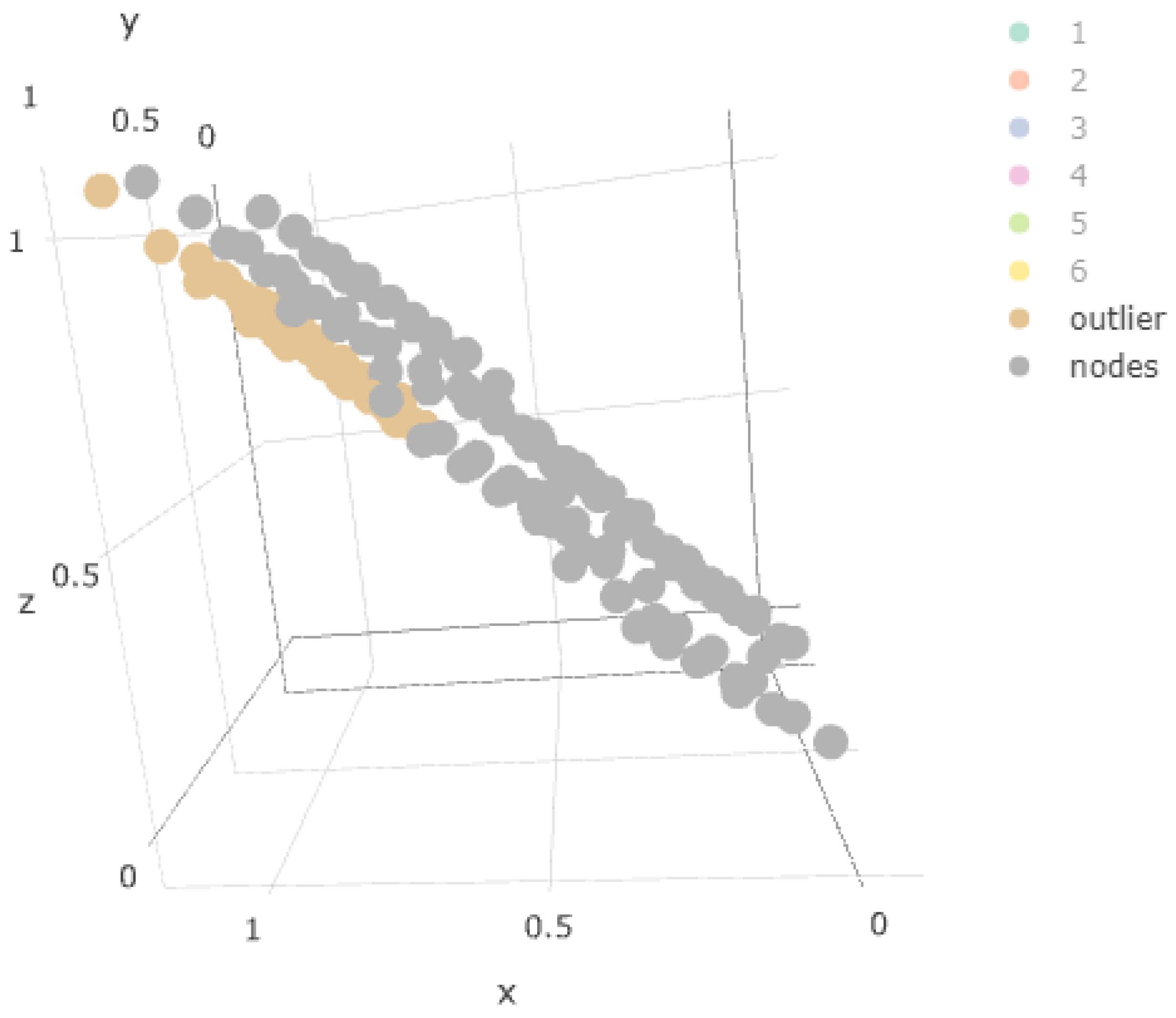 Applsci 11 06241 g009