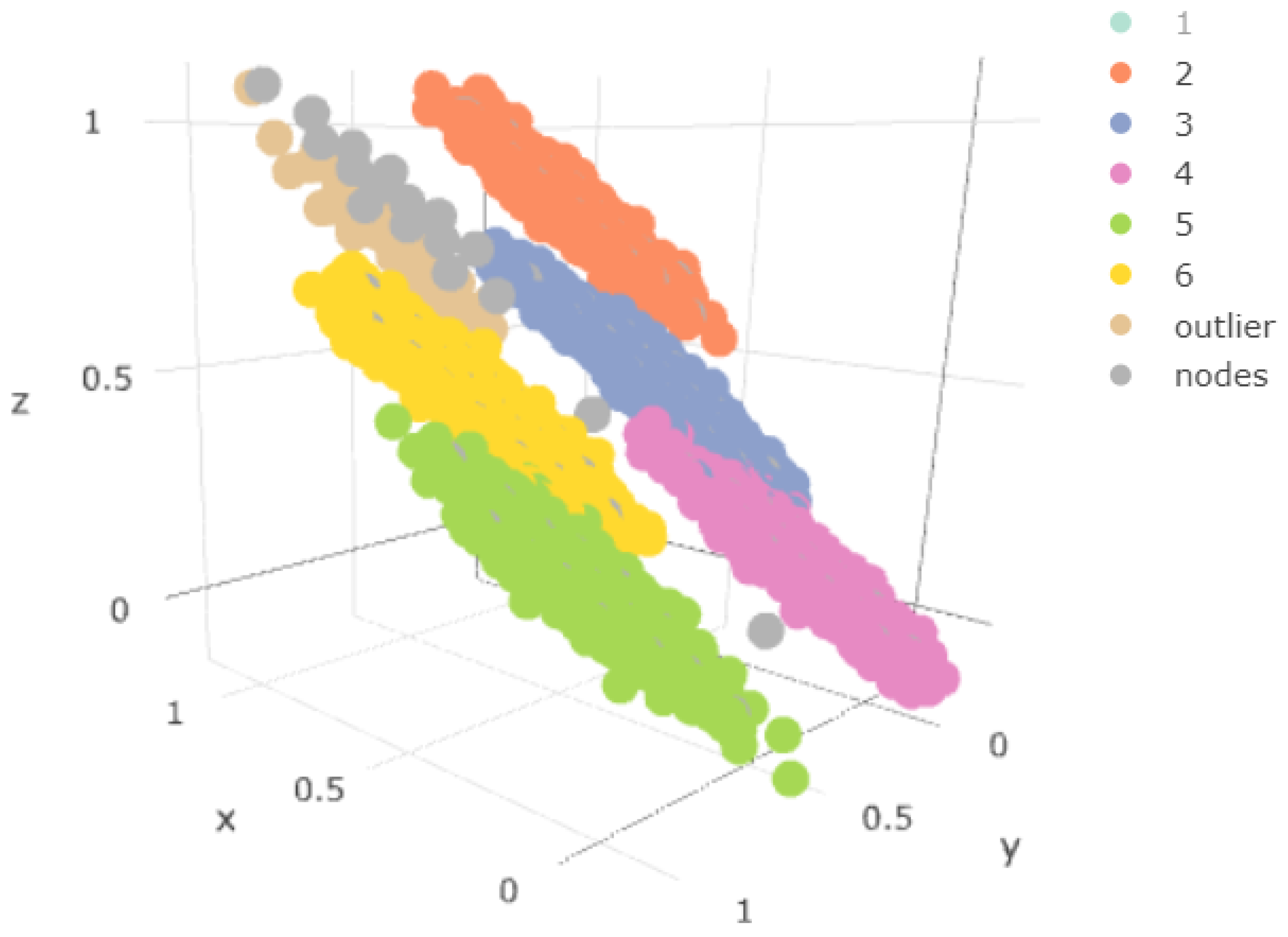 Applsci 11 06241 g010