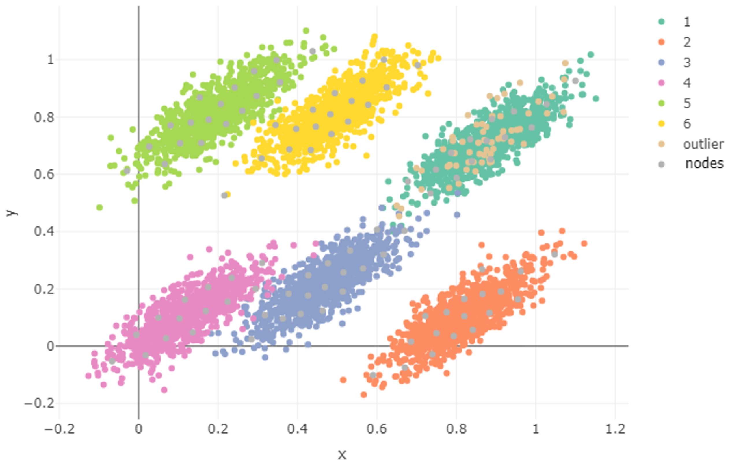 Applsci 11 06241 g011