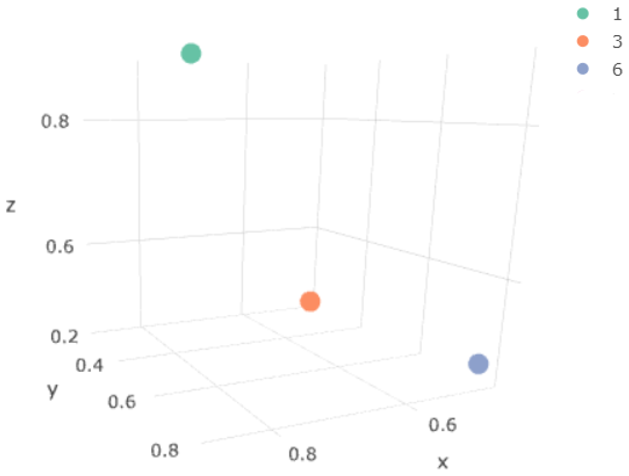 Applsci 11 06241 g012