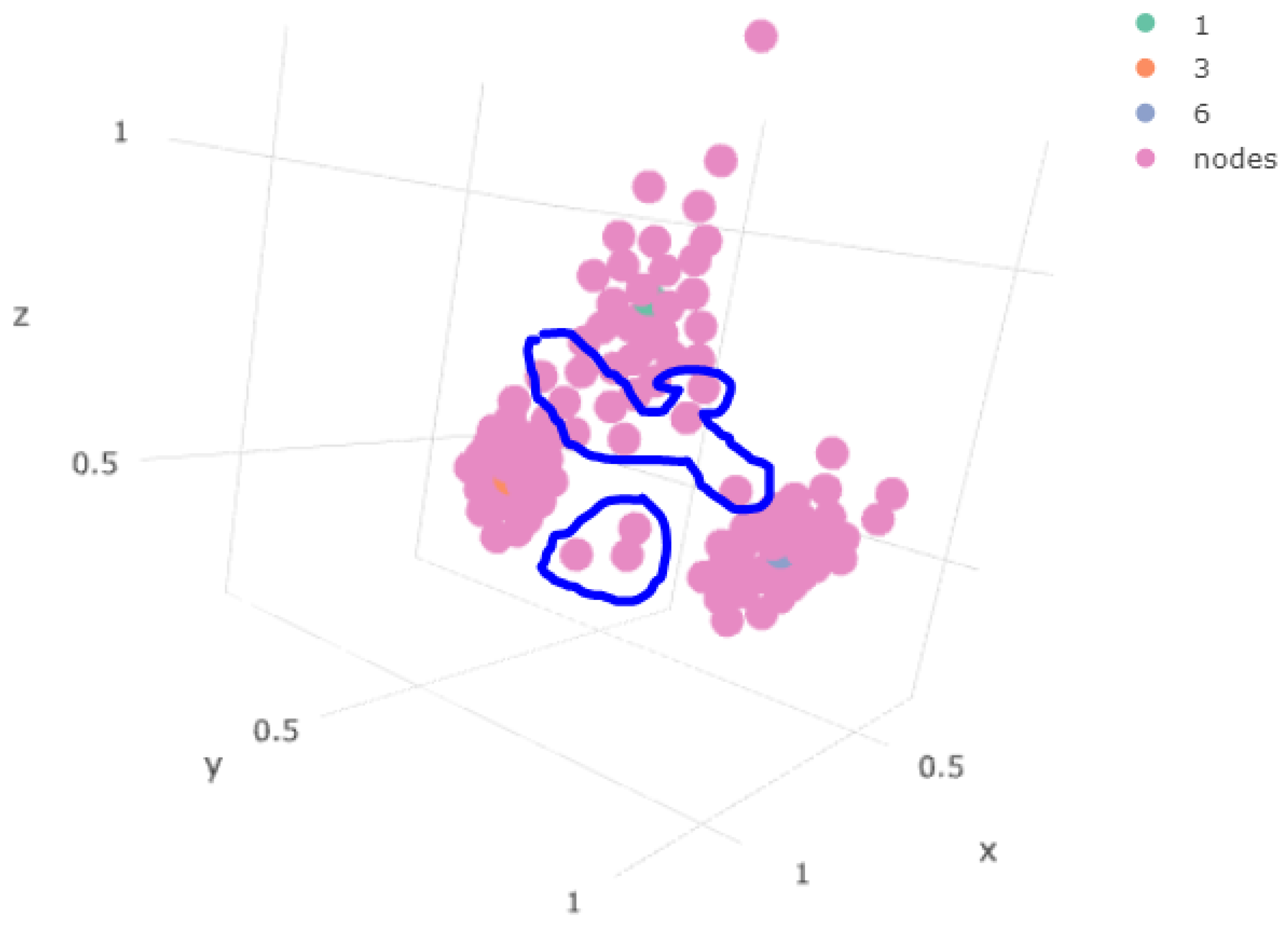 Applsci 11 06241 g013