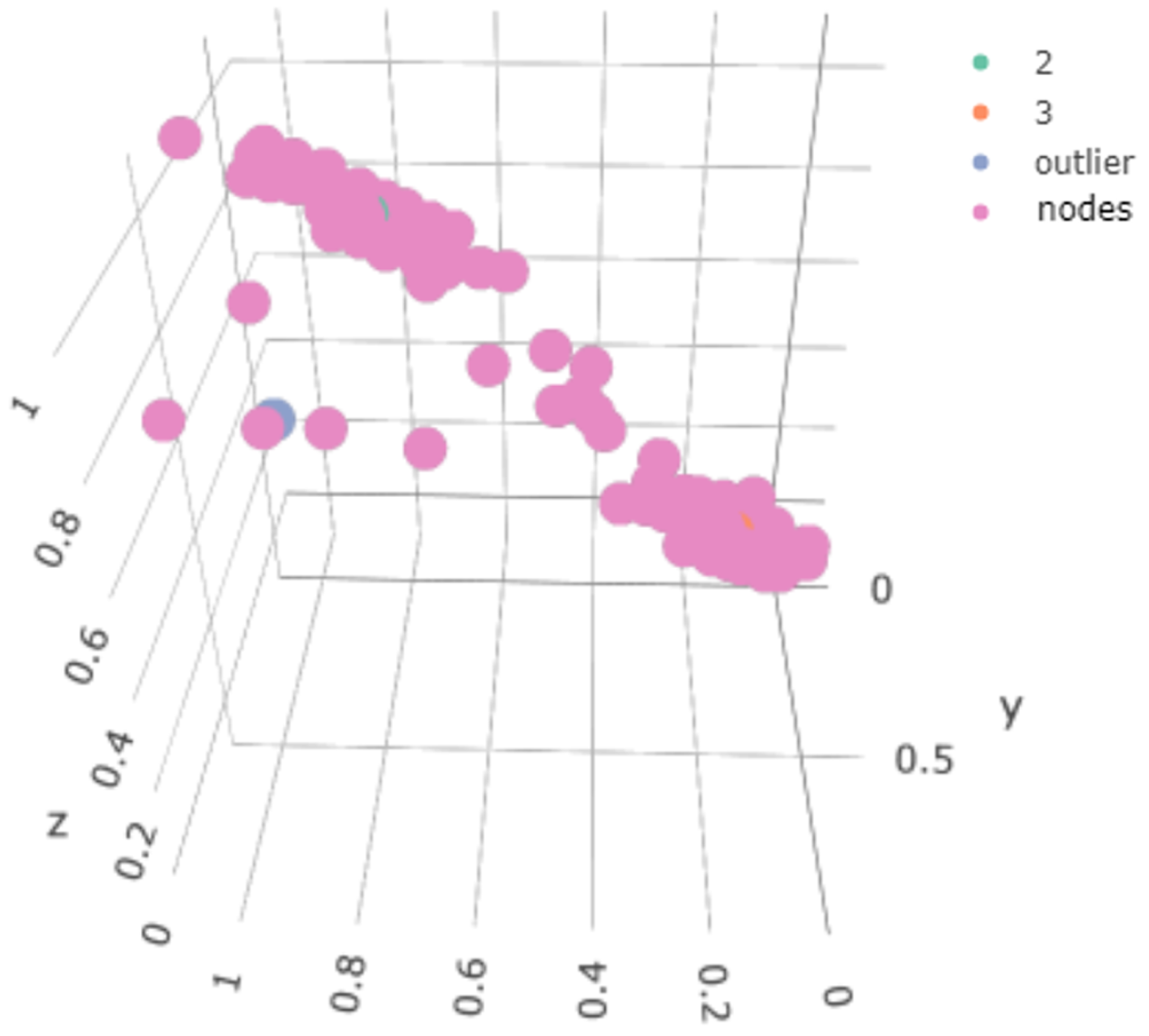 Applsci 11 06241 g014