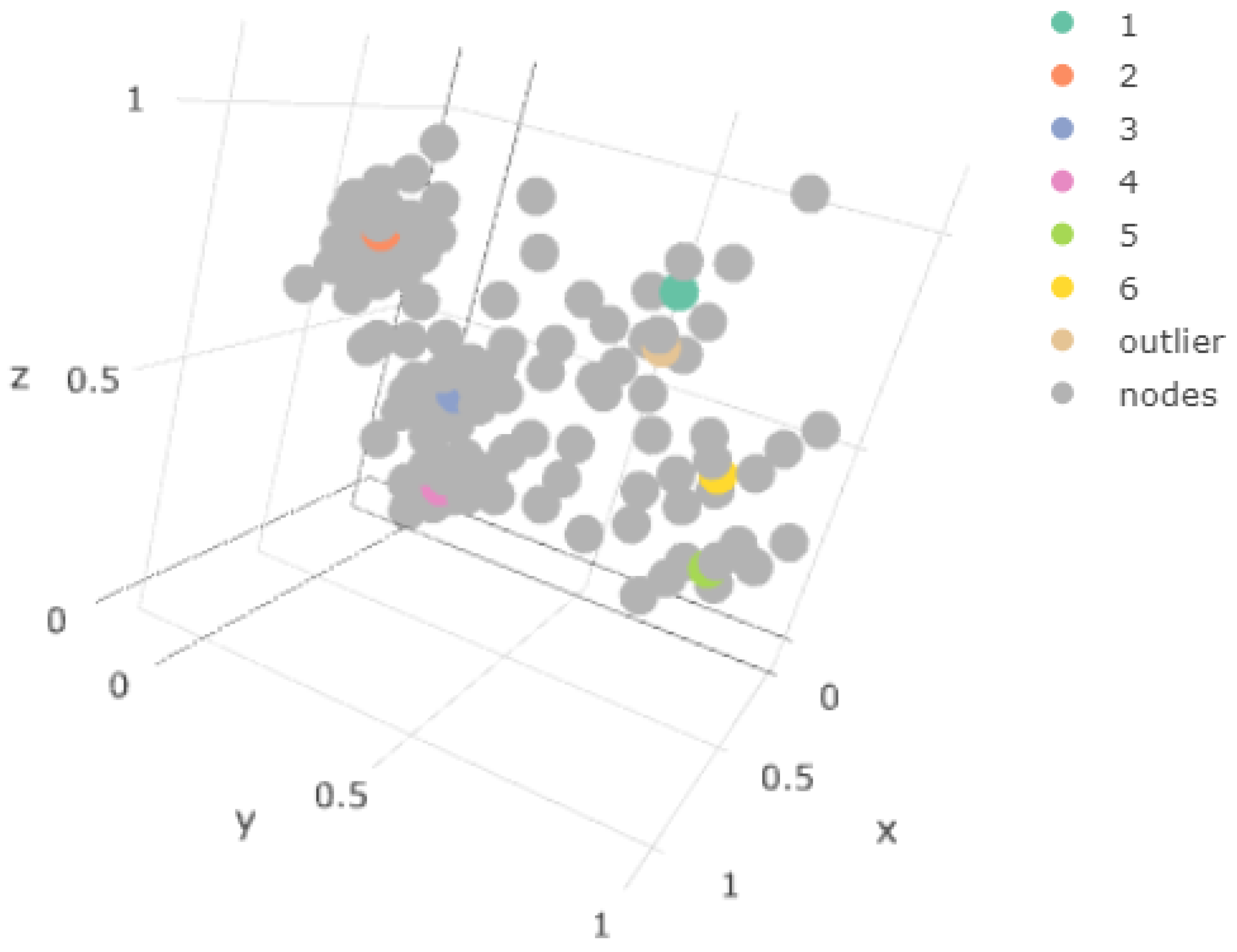 Applsci 11 06241 g018