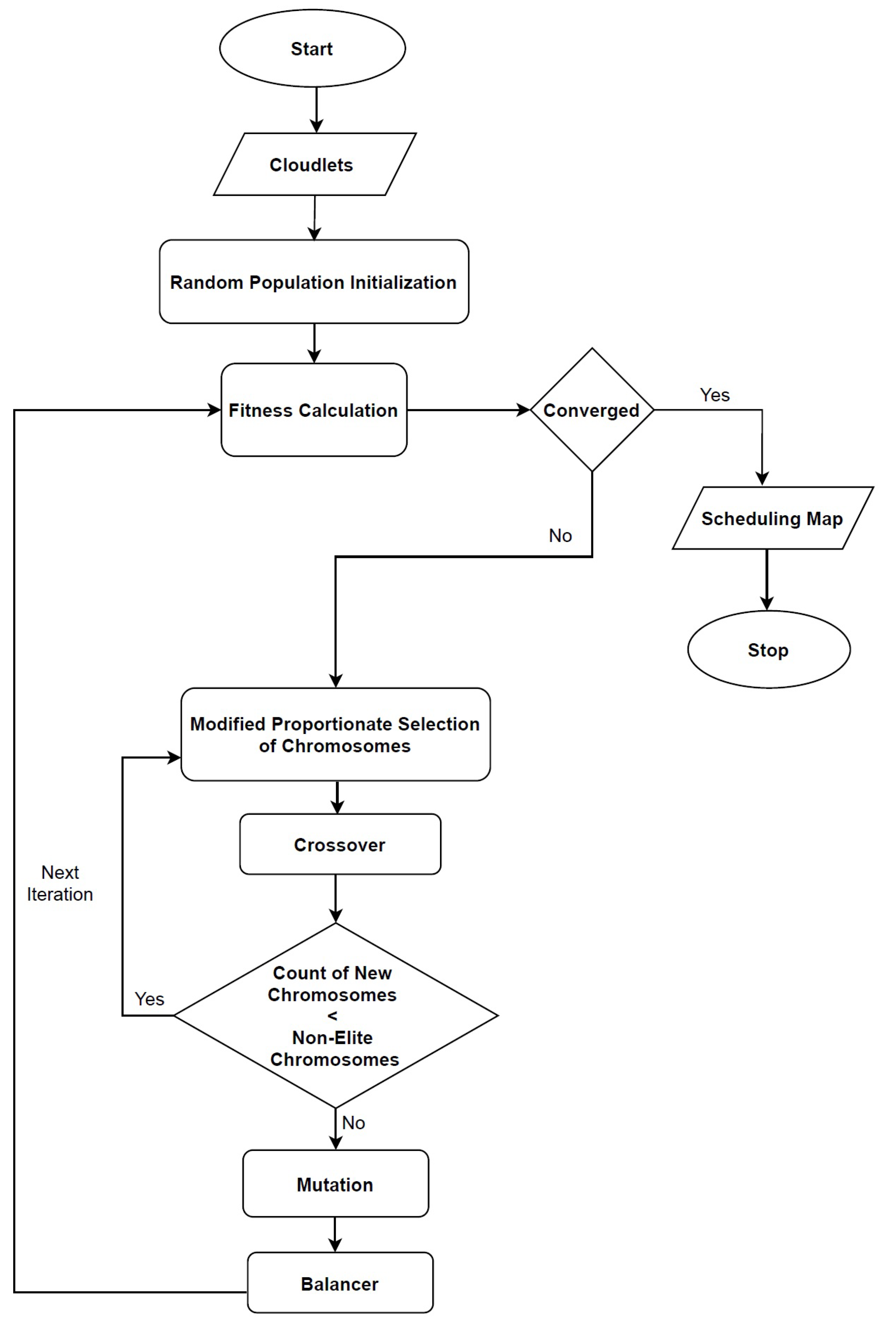 Applsci 11 06244 g002