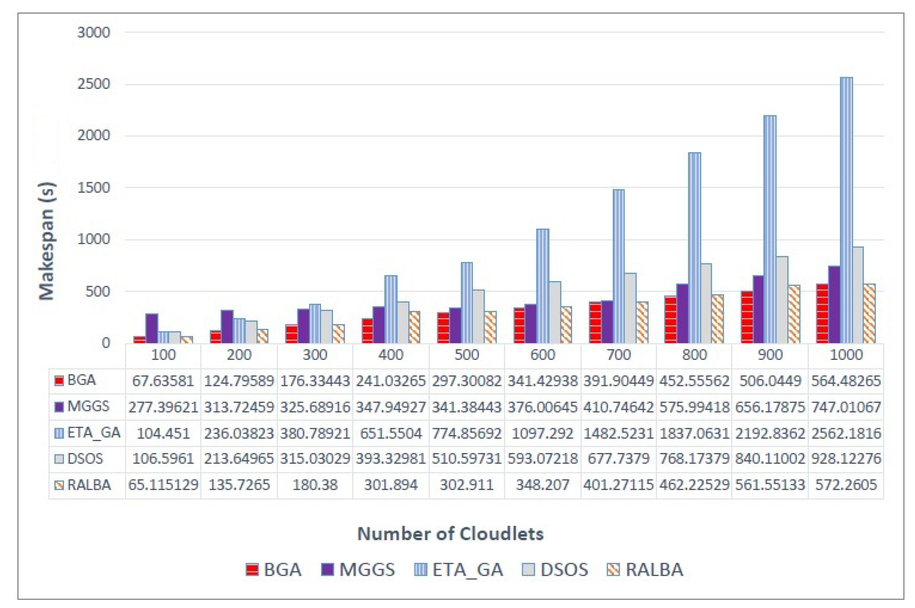 Applsci 11 06244 g003