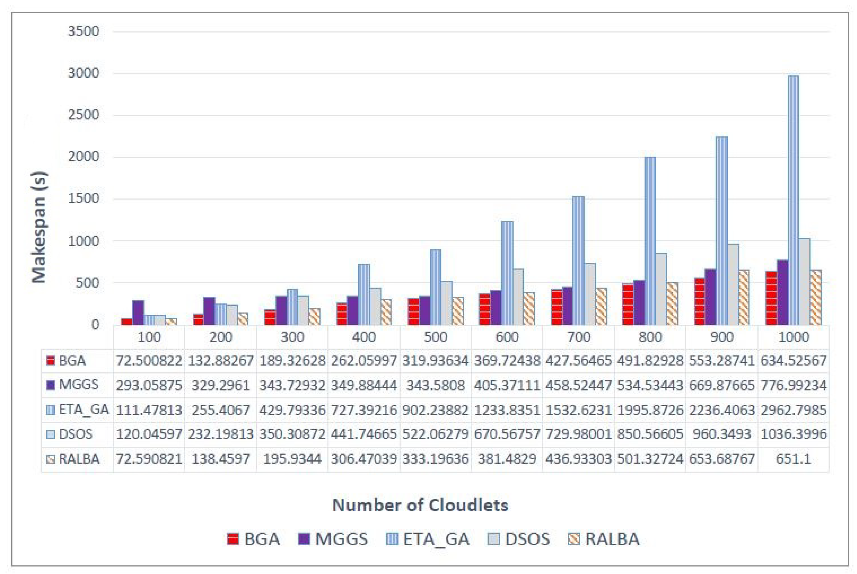Applsci 11 06244 g005