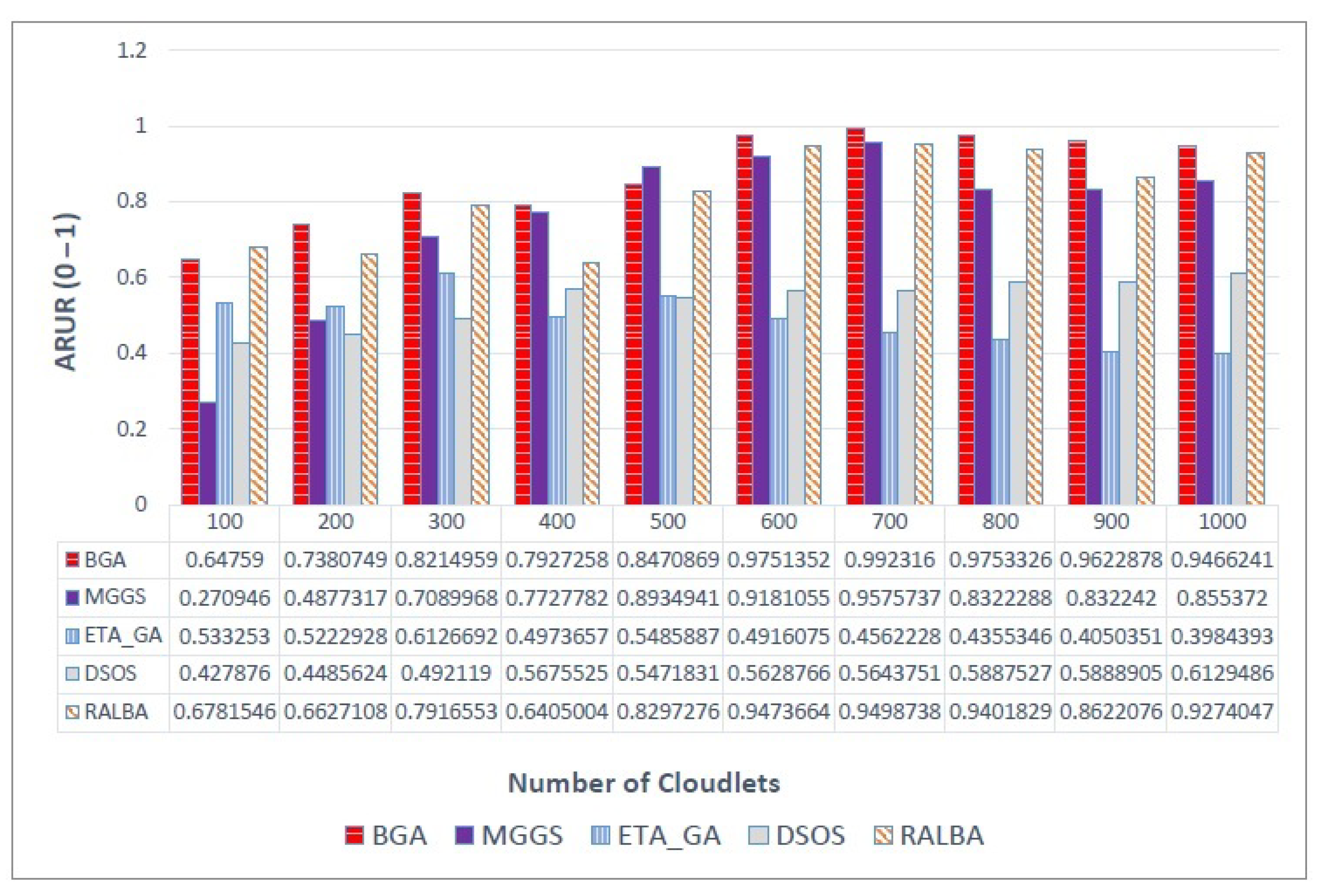 Applsci 11 06244 g007
