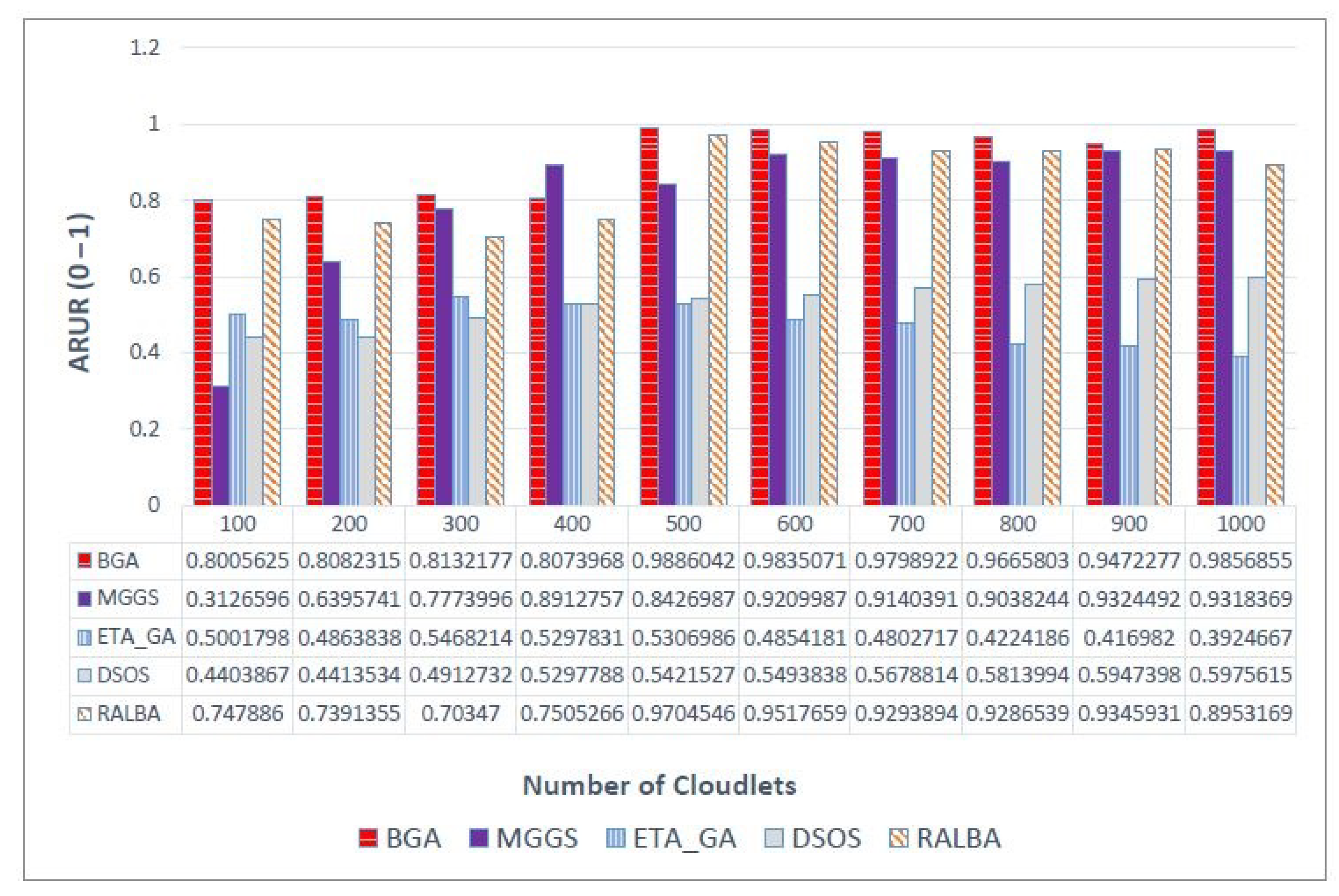 Applsci 11 06244 g008