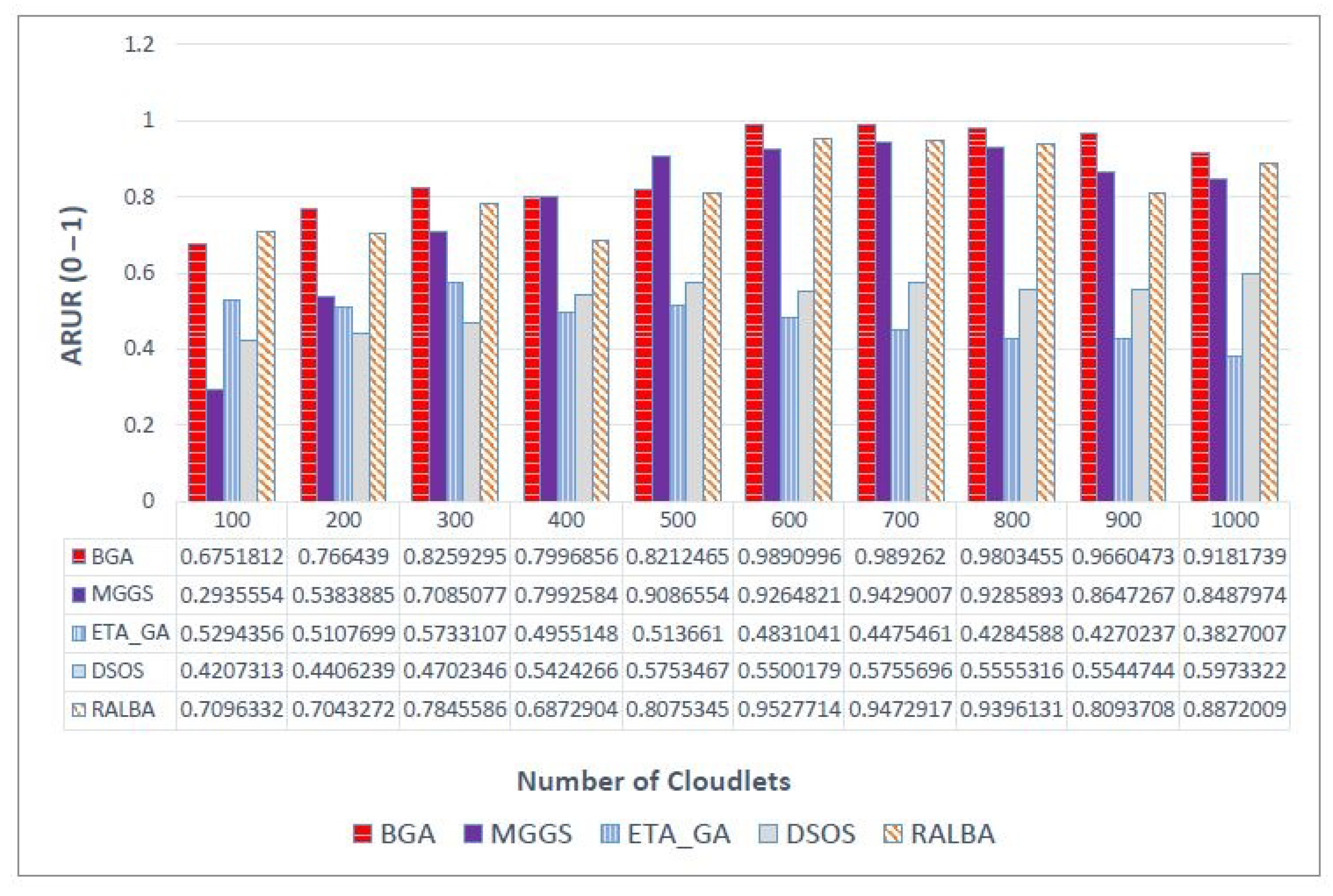 Applsci 11 06244 g009