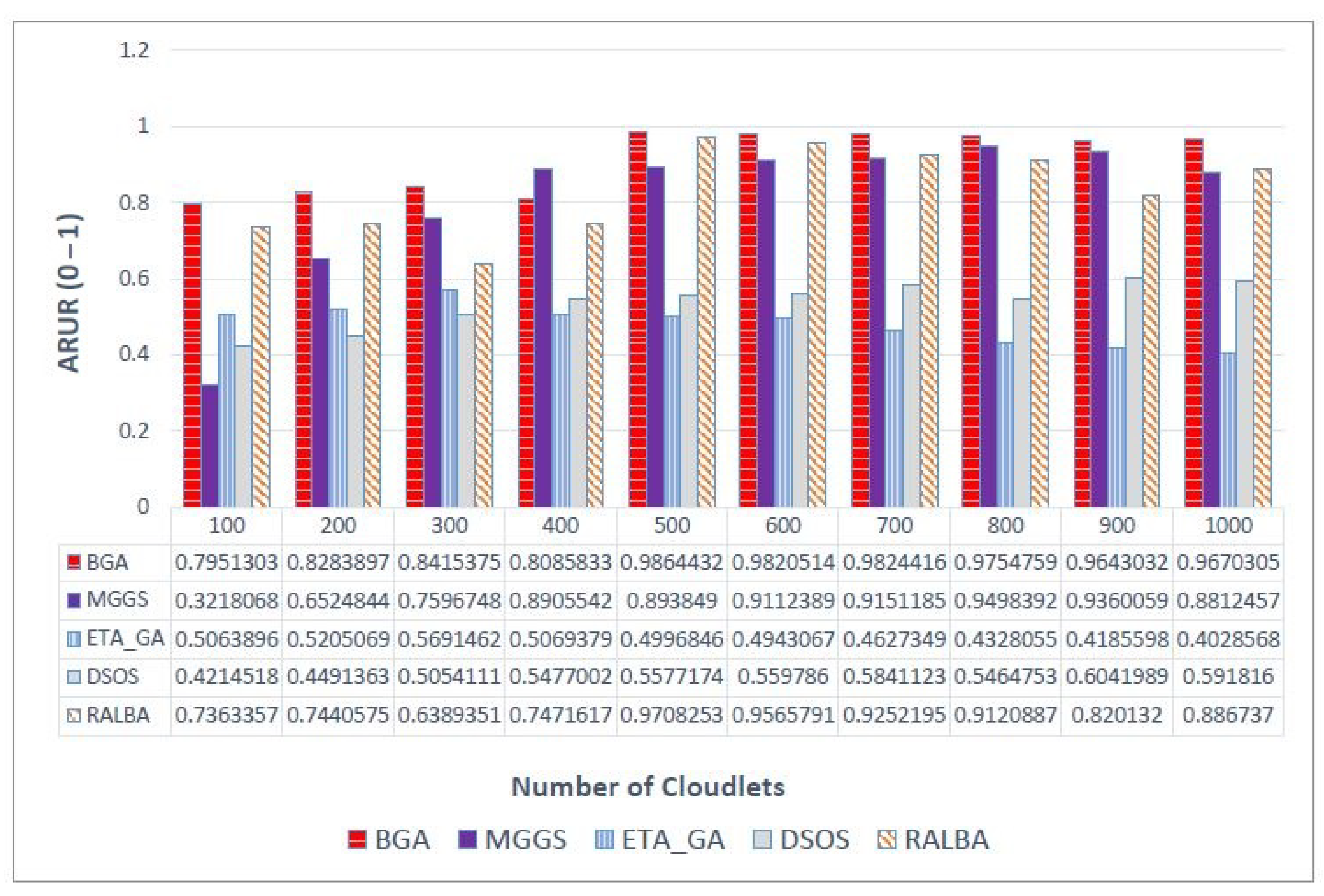 Applsci 11 06244 g010