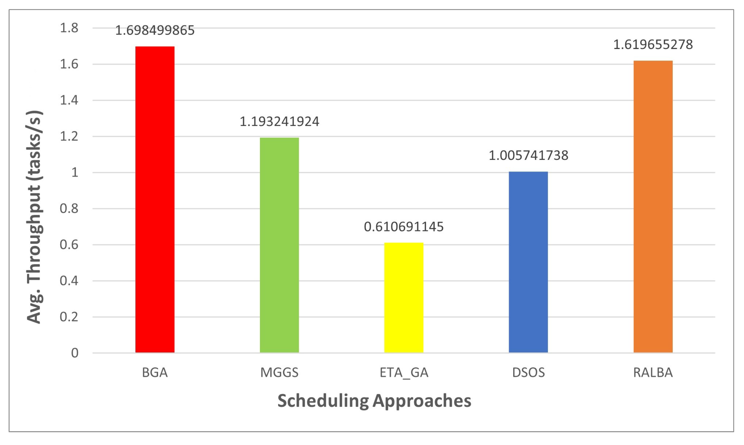 Applsci 11 06244 g011
