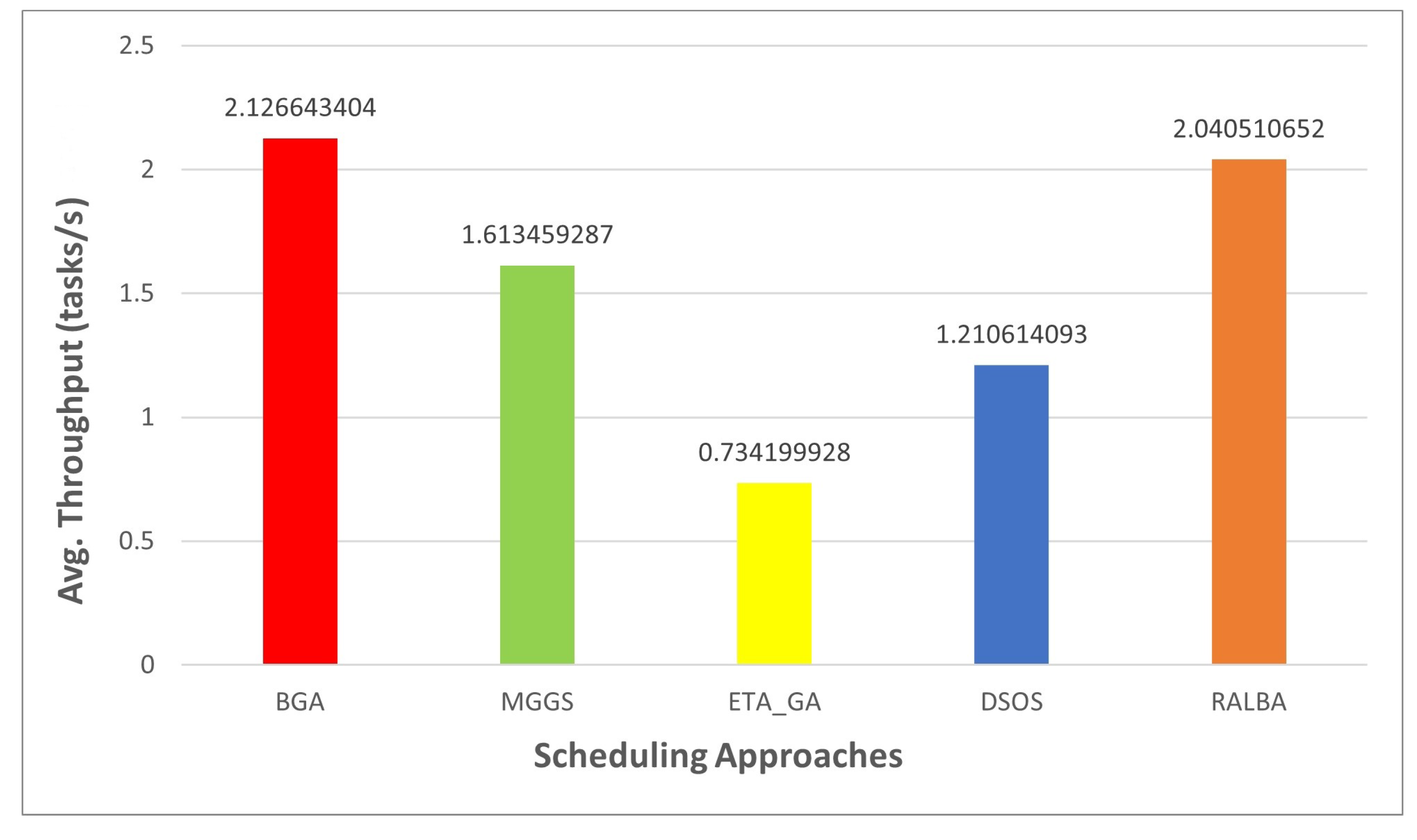 Applsci 11 06244 g012