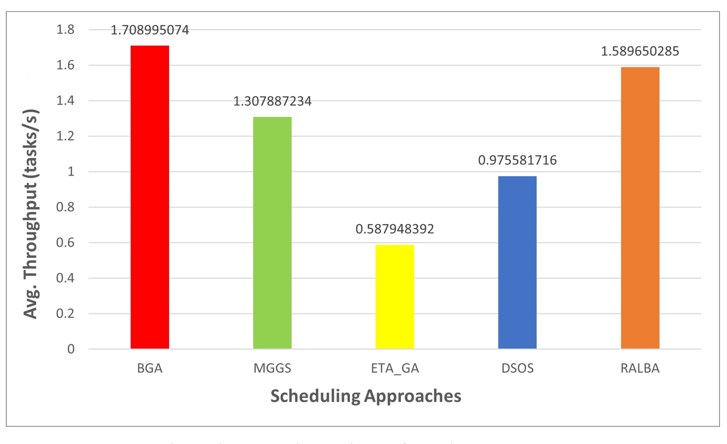 Applsci 11 06244 g014