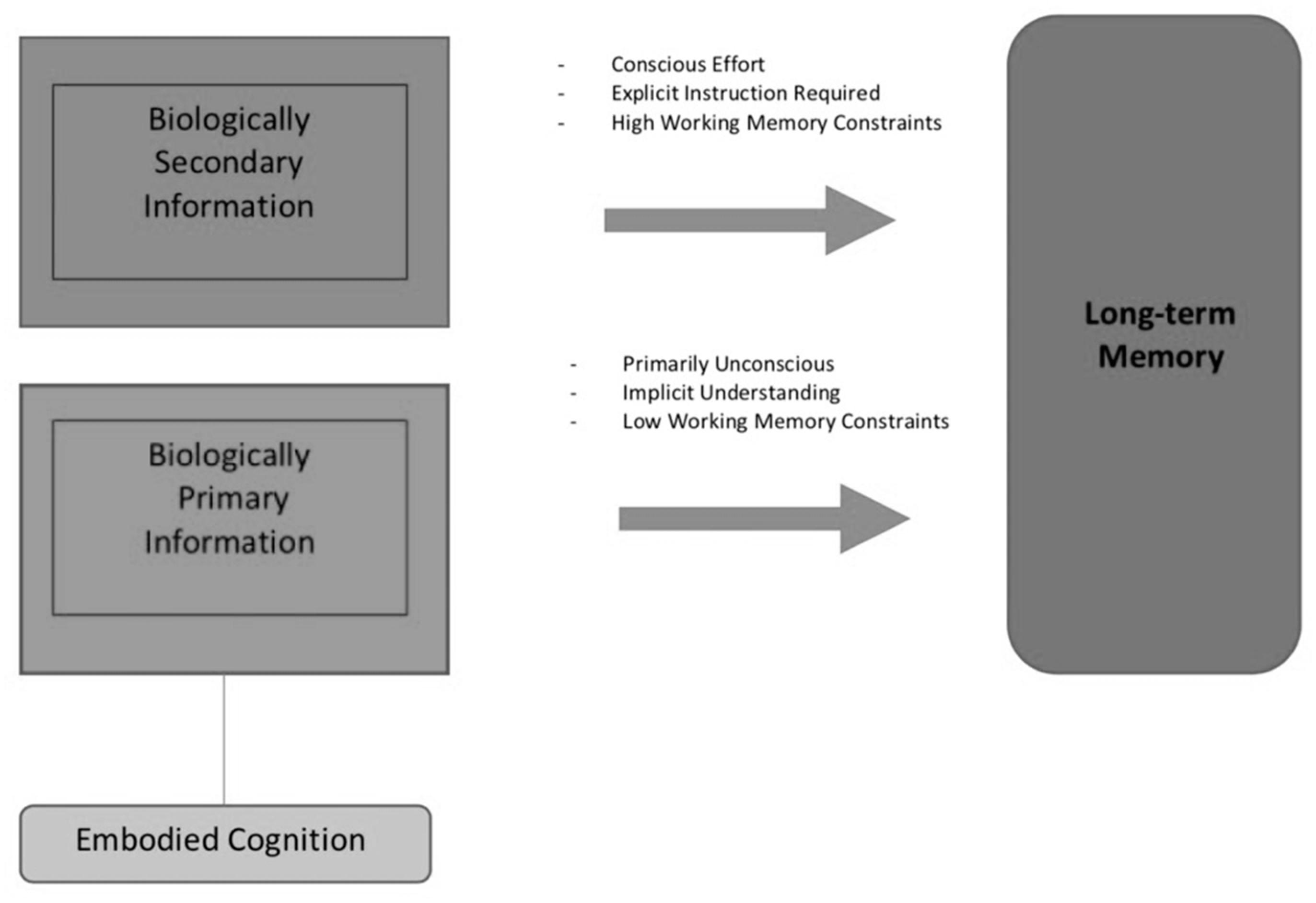 Applsci 11 06245 g001