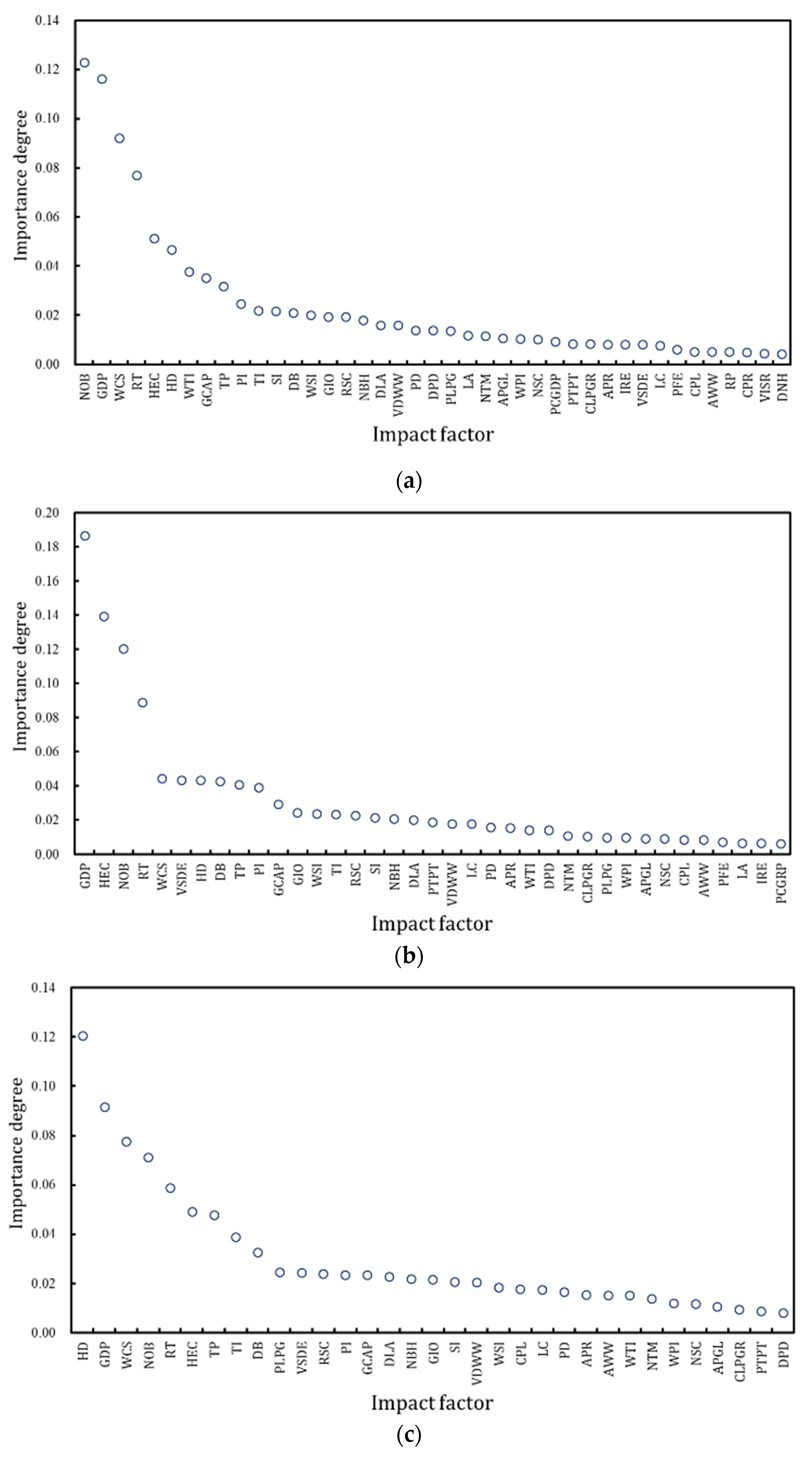 Applsci 11 06248 g004