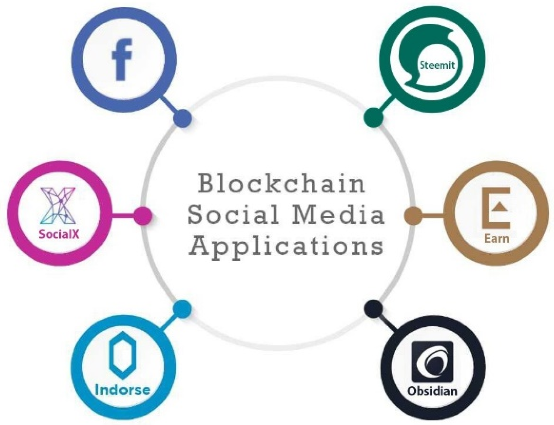 Applsci 11 06252 g002