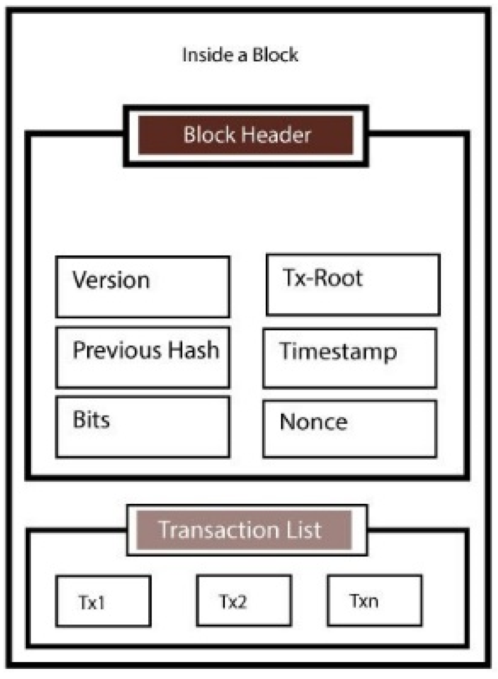 Applsci 11 06252 g004