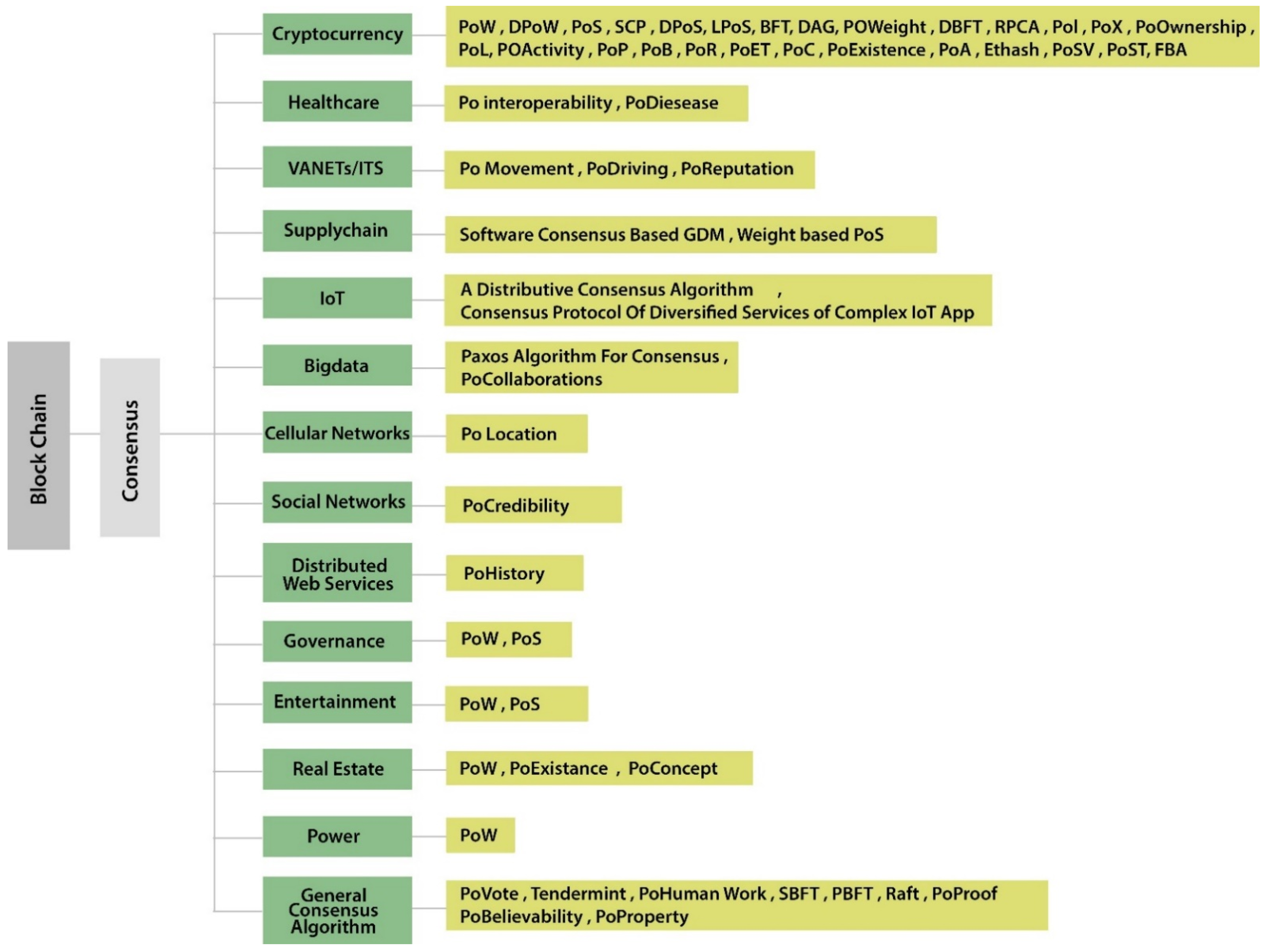 Applsci 11 06252 g005