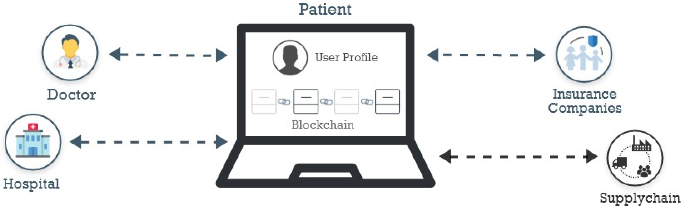 Applsci 11 06252 g006