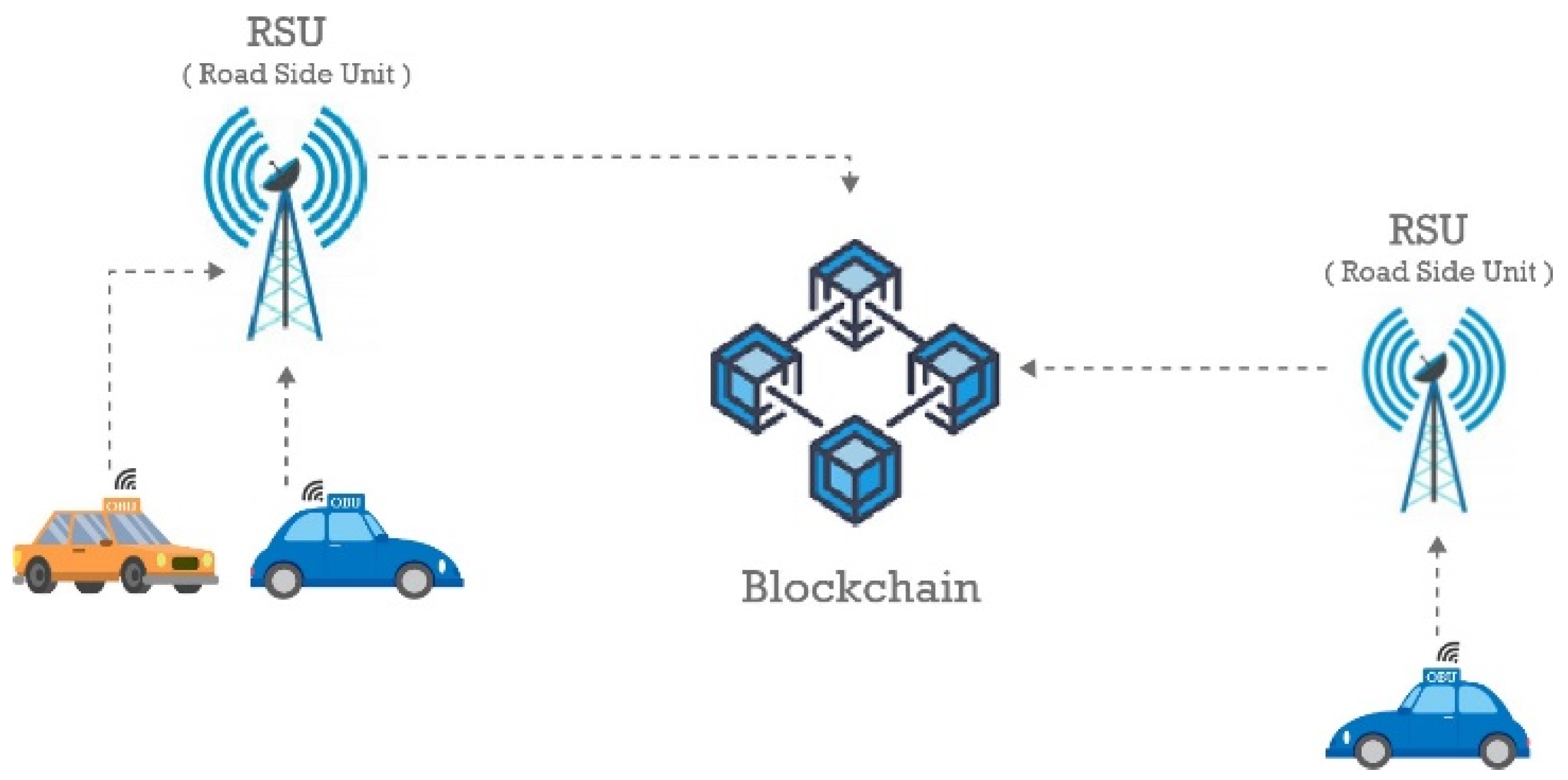 Applsci 11 06252 g007