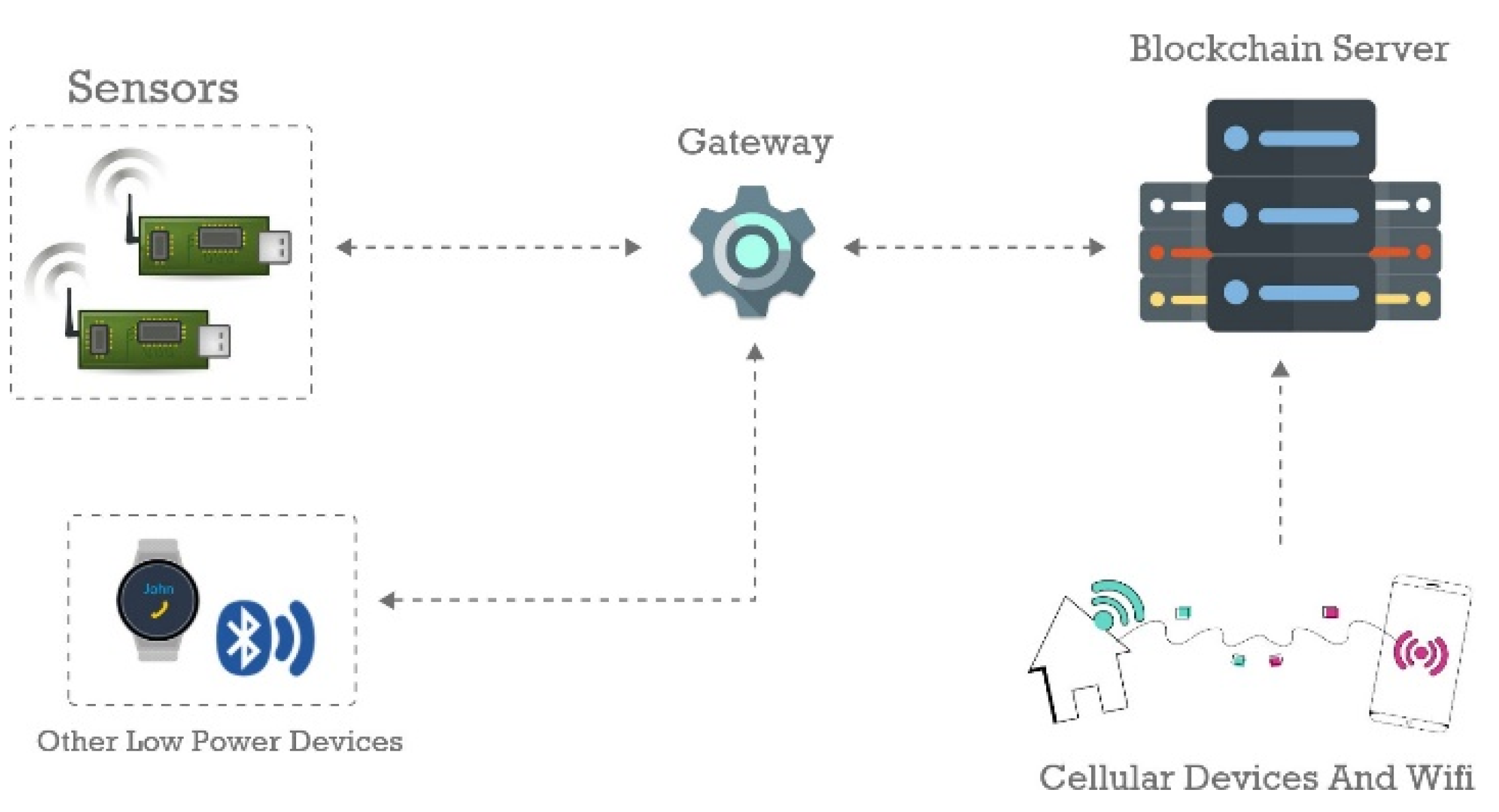 Applsci 11 06252 g009