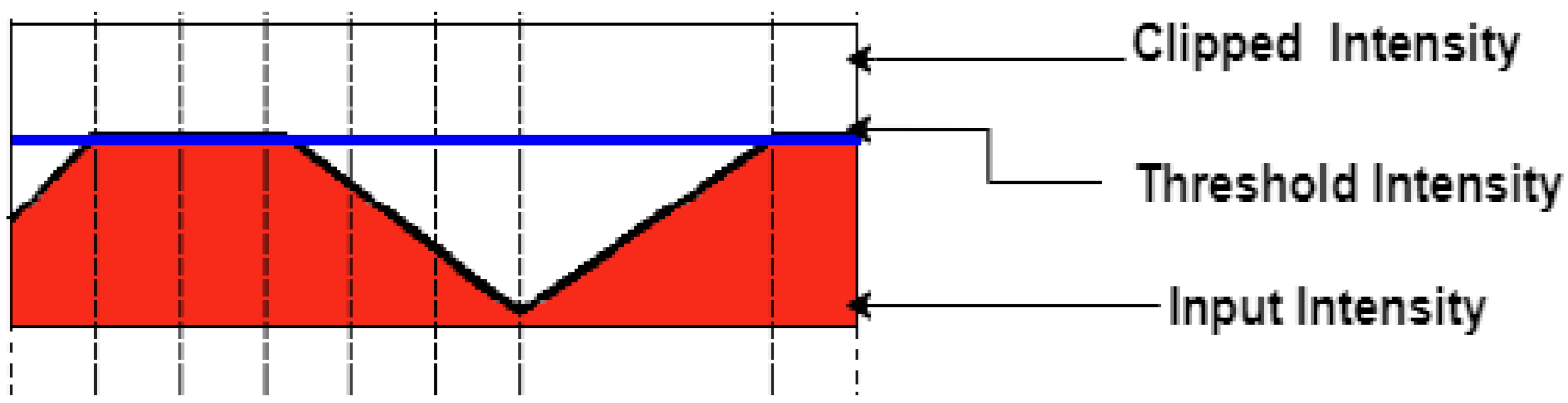 Applsci 11 06253 g004