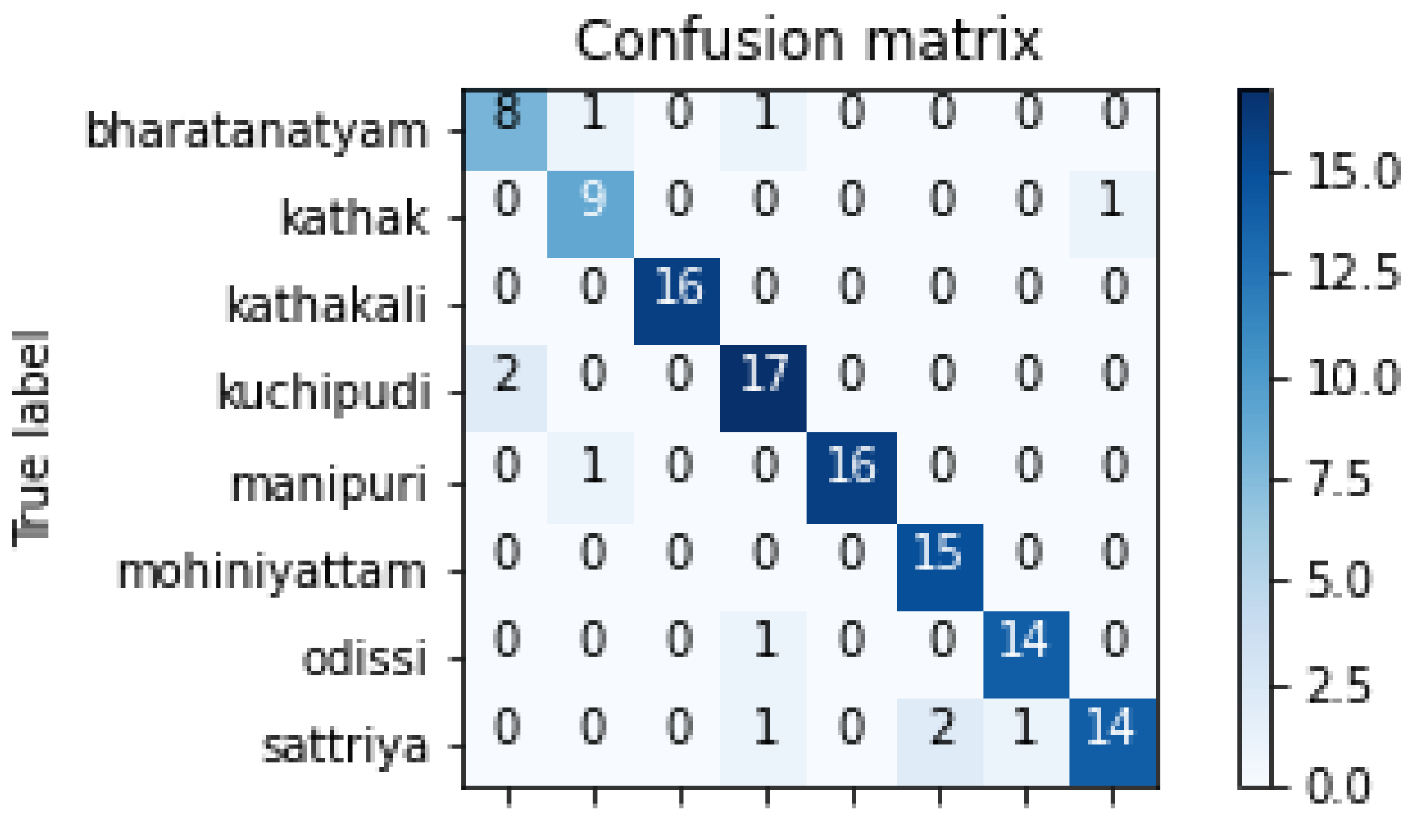Applsci 11 06253 g009